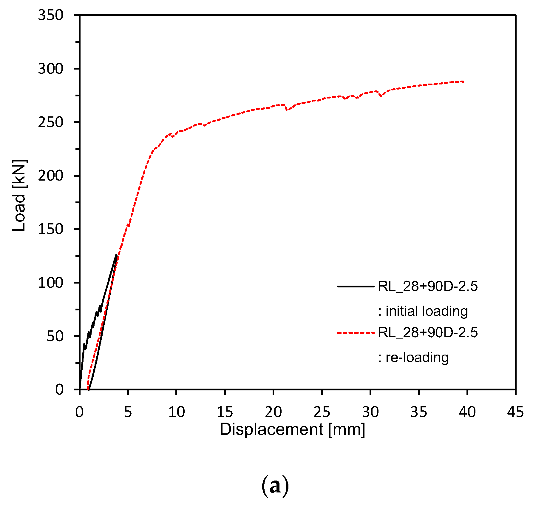 Materials 13 04516 g012a