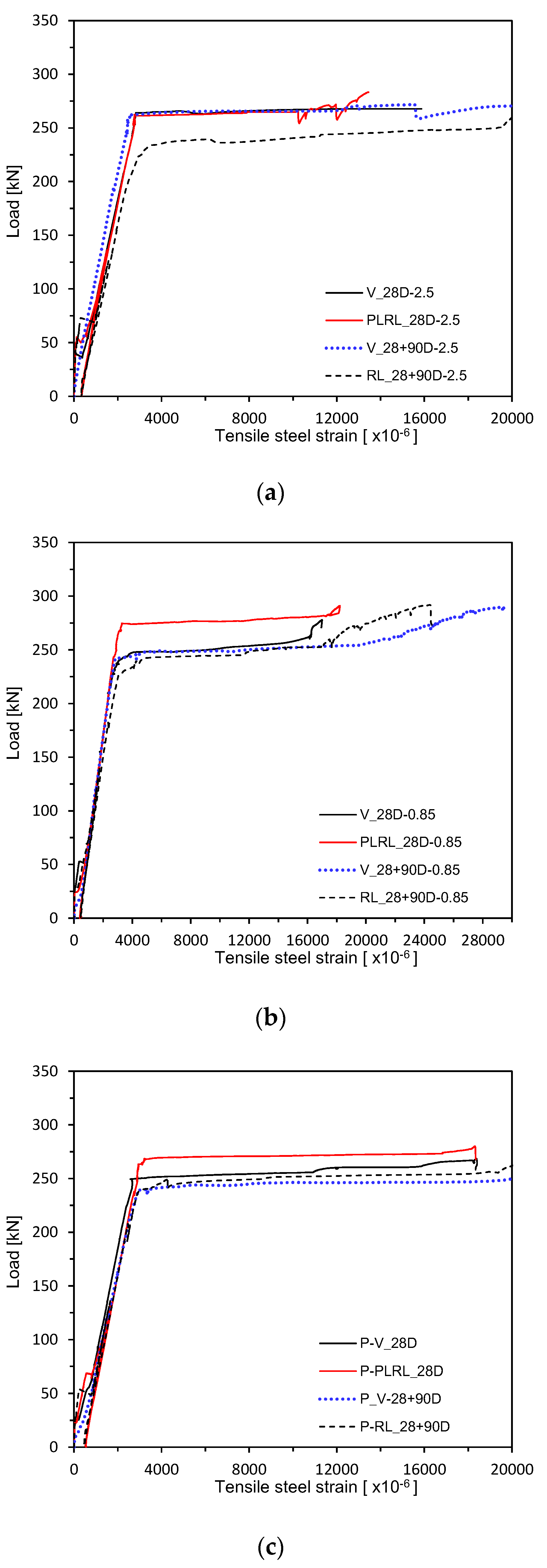 Materials 13 04516 g013