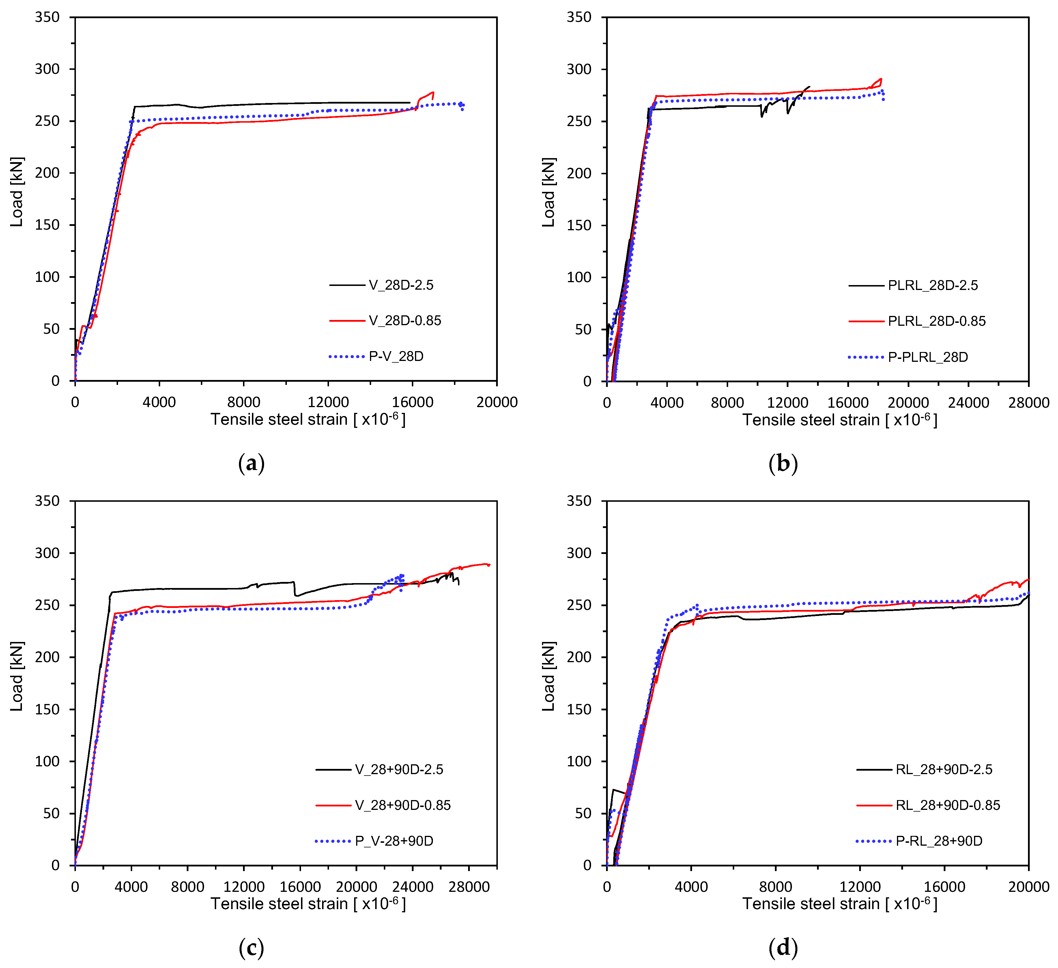 Materials 13 04516 g014
