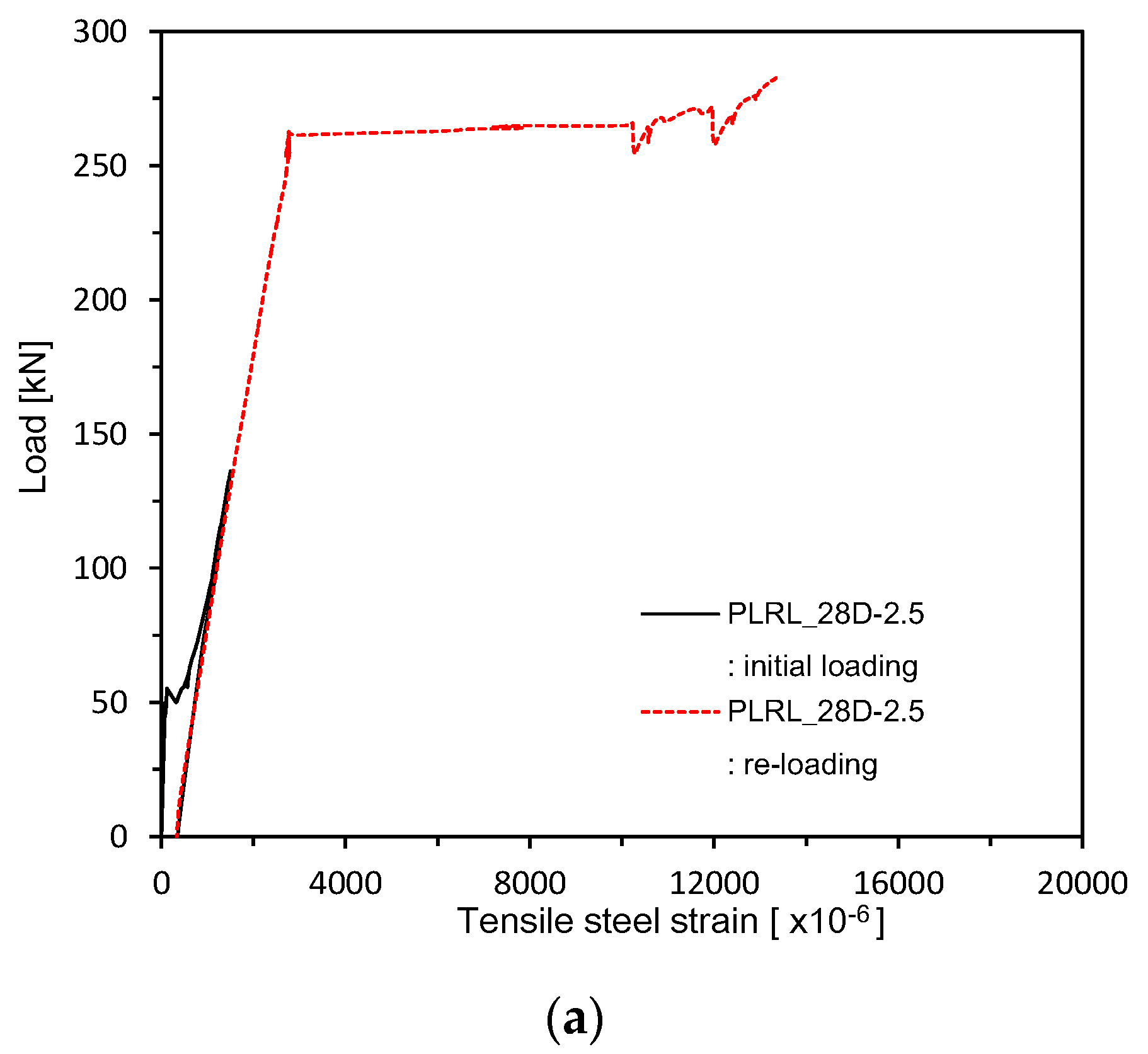 Materials 13 04516 g015a