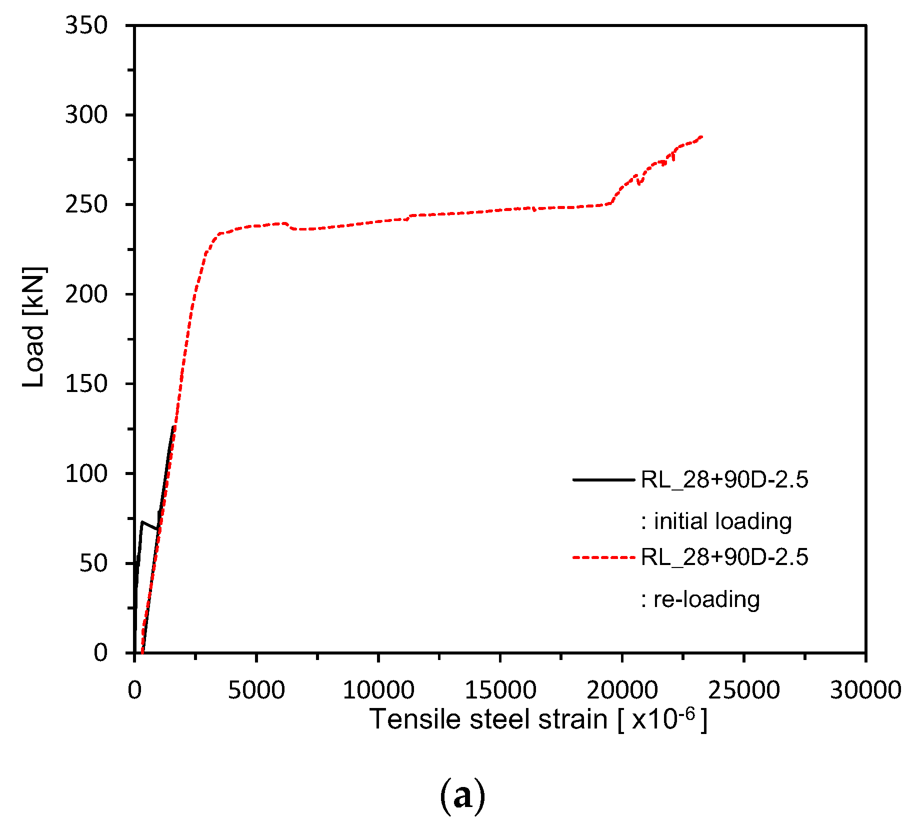 Materials 13 04516 g016a