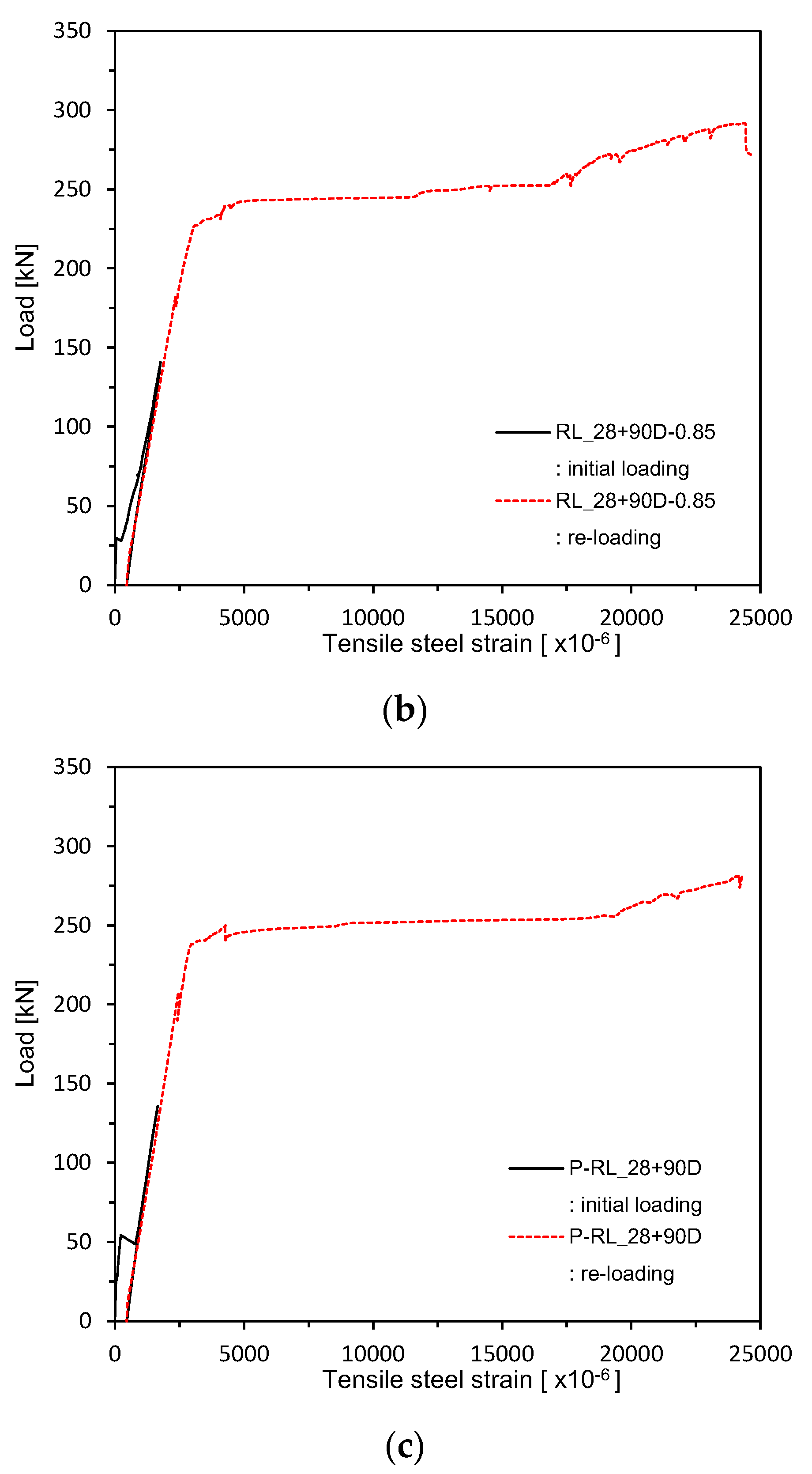 Materials 13 04516 g016b