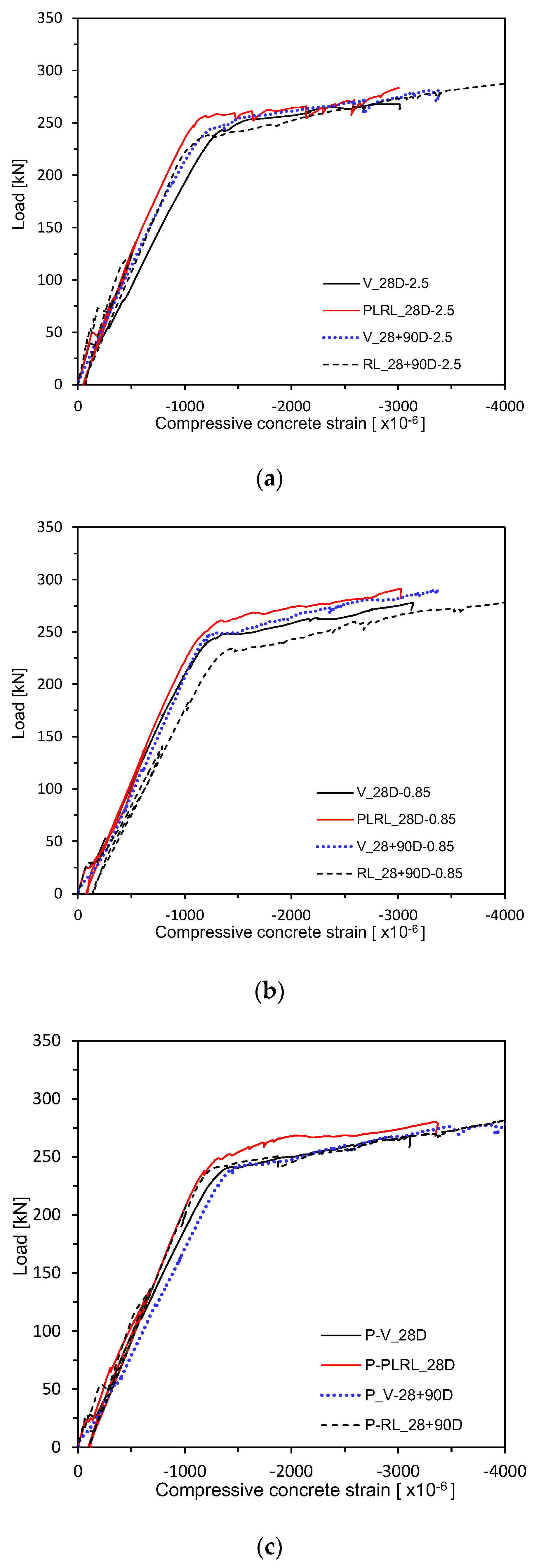 Materials 13 04516 g017