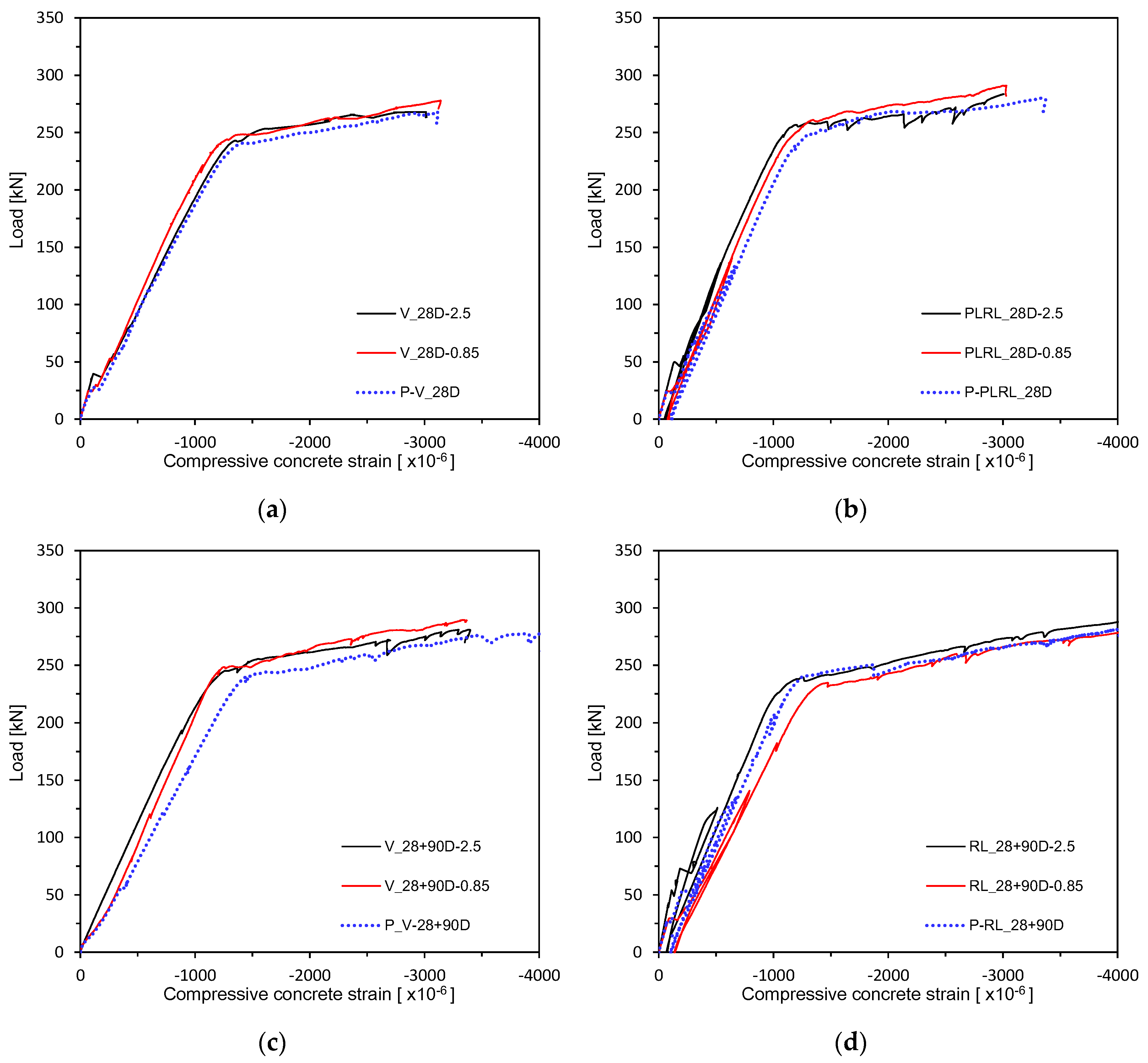 Materials 13 04516 g018