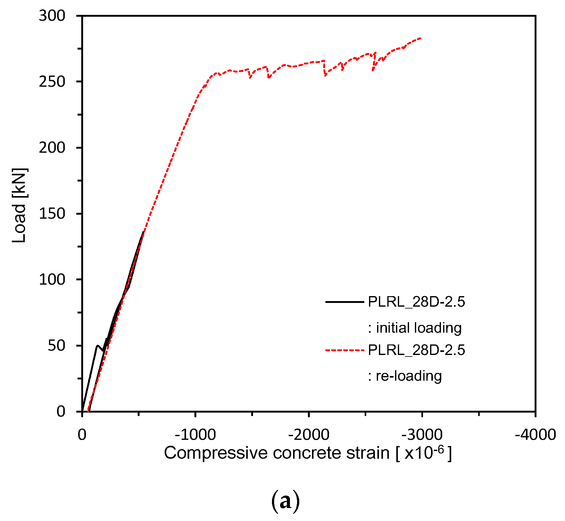 Materials 13 04516 g019a