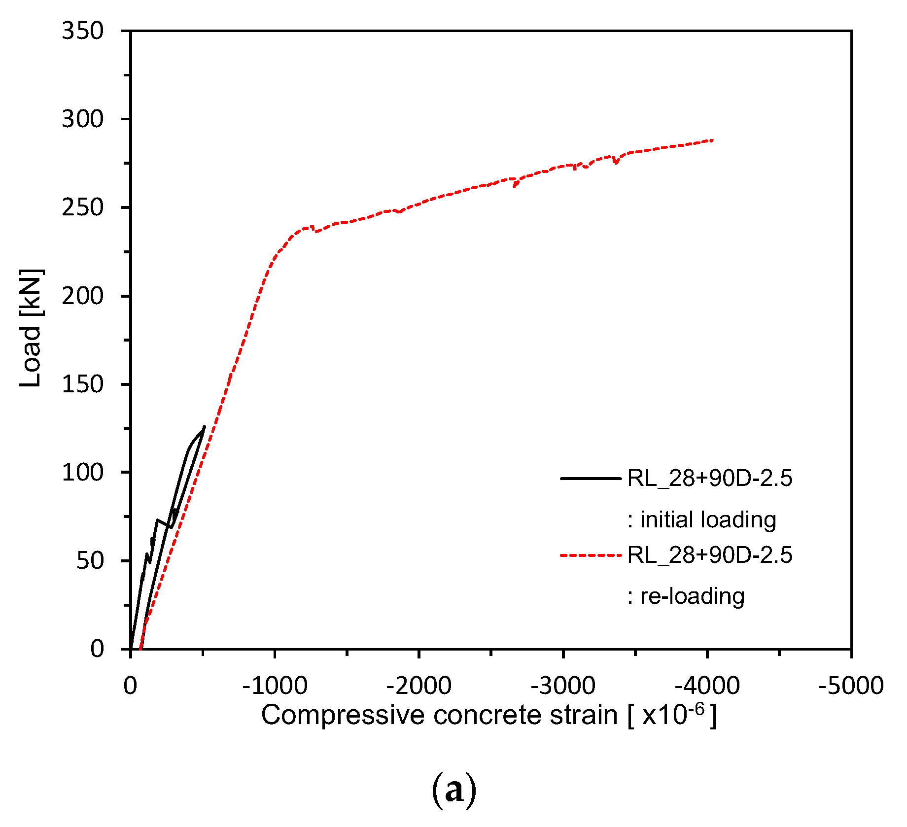 Materials 13 04516 g020a