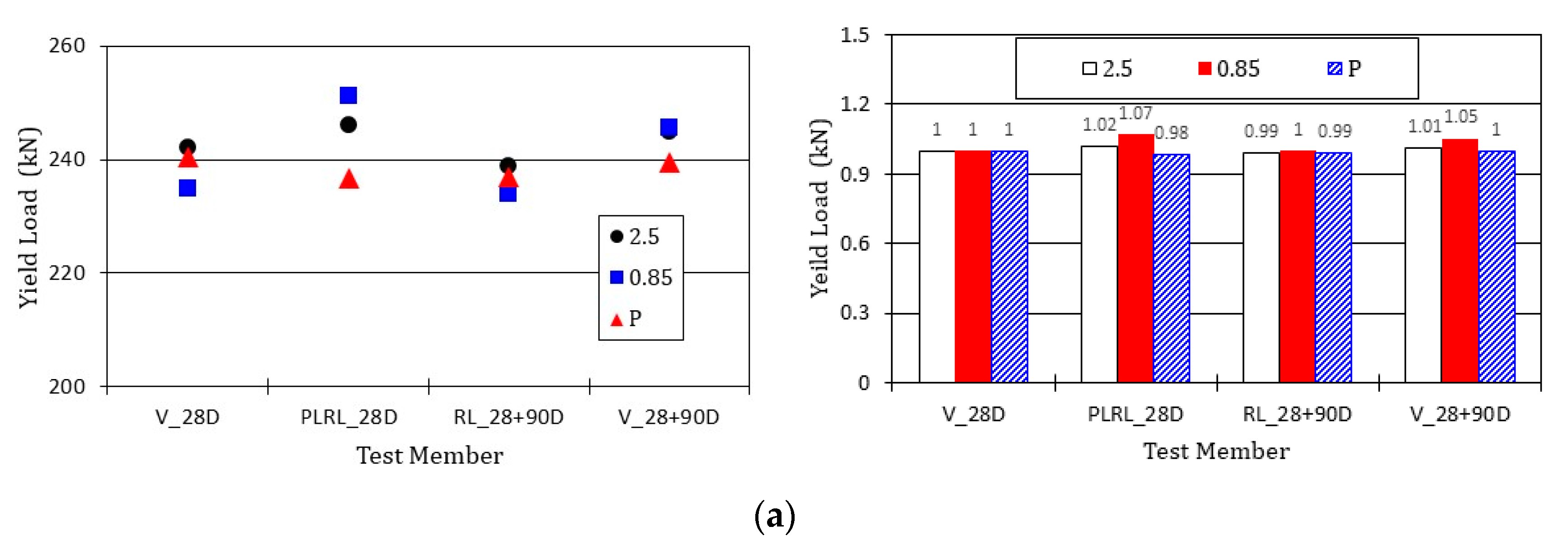 Materials 13 04516 g026a