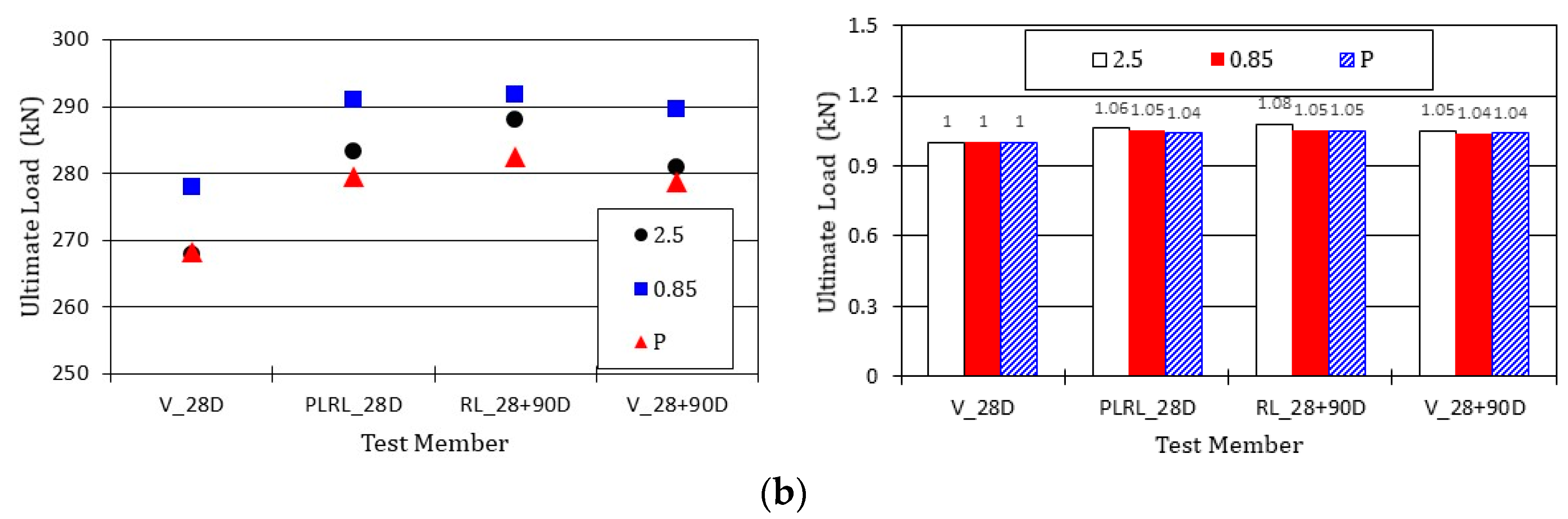 Materials 13 04516 g026b