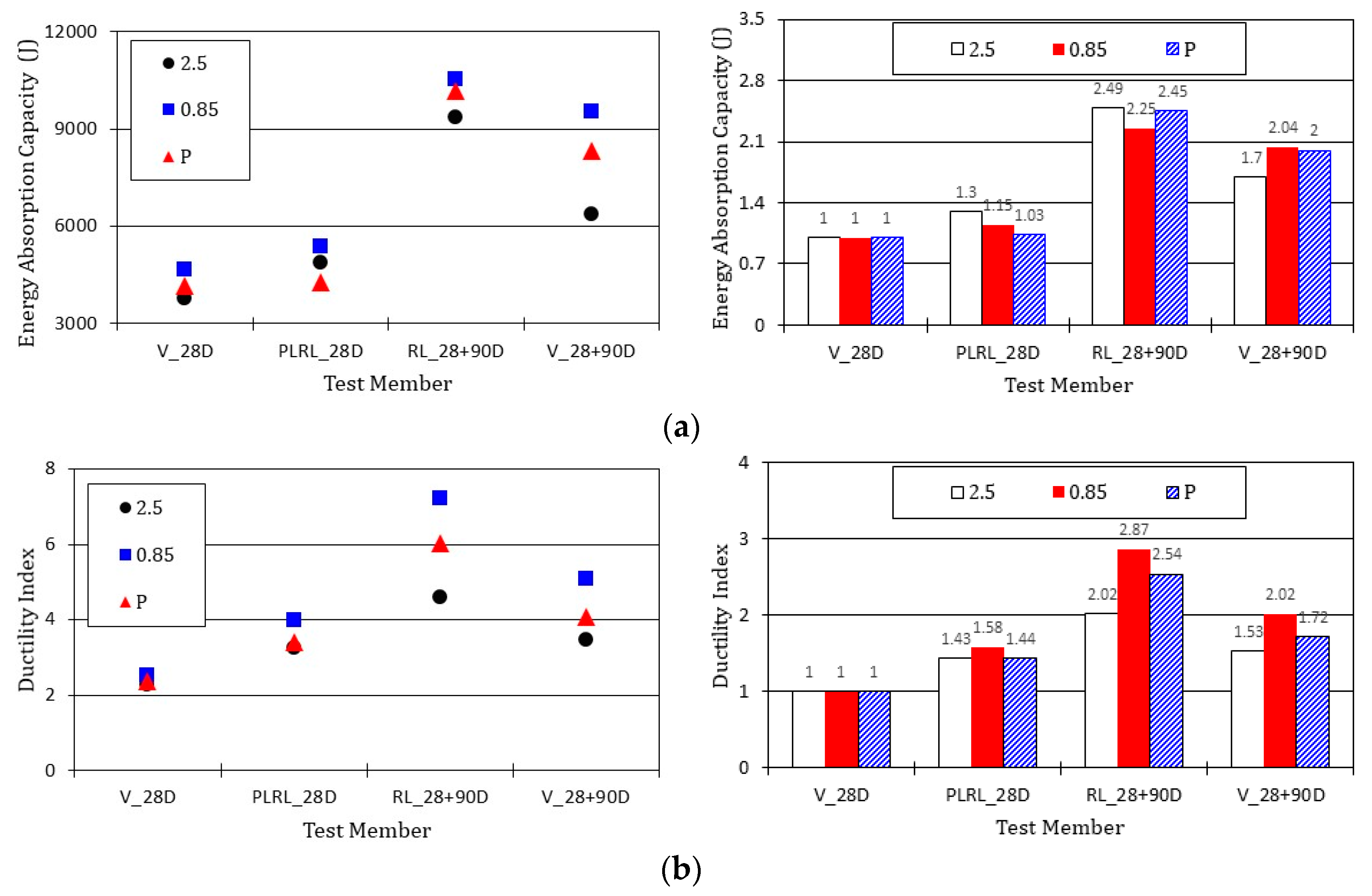 Materials 13 04516 g027