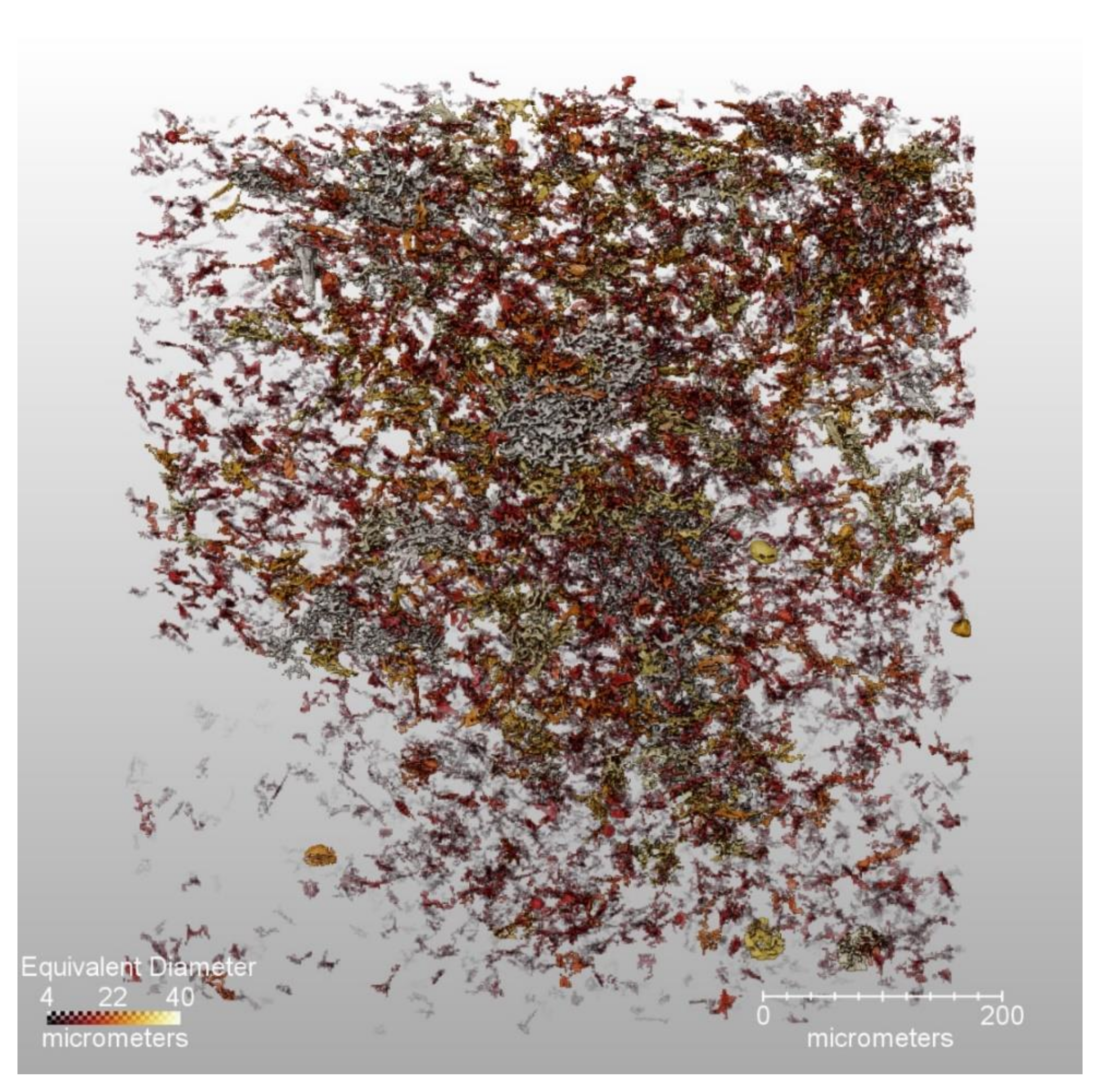 Materials 13 04517 g009