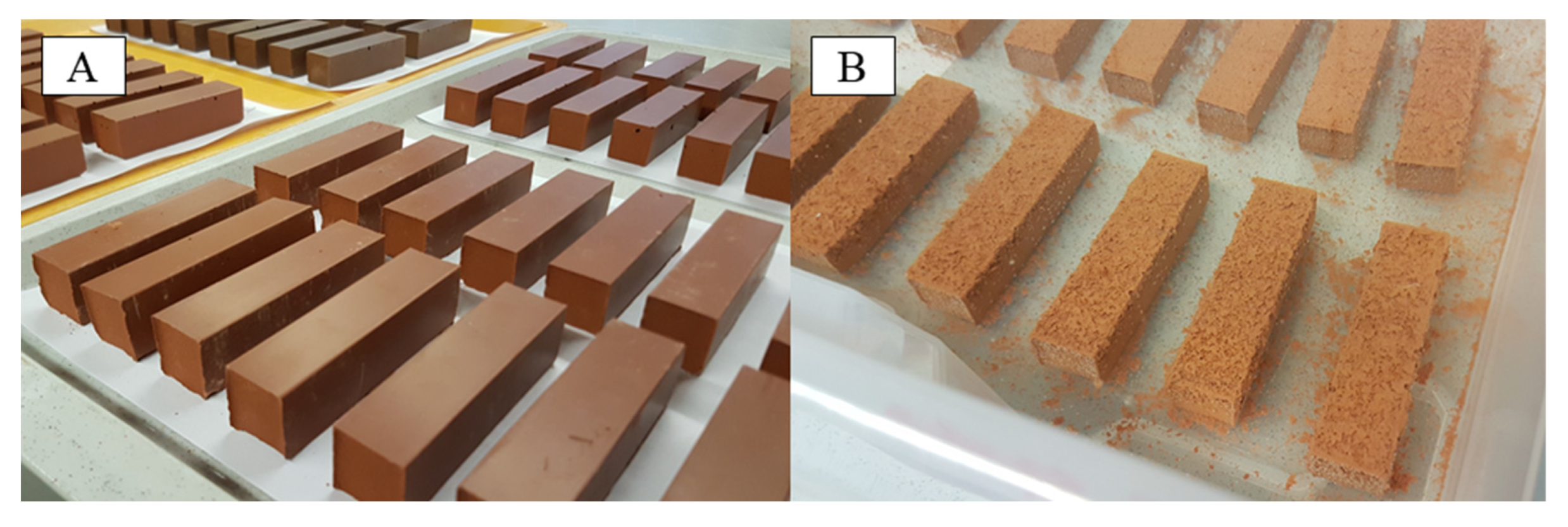 Materials 13 04522 g001