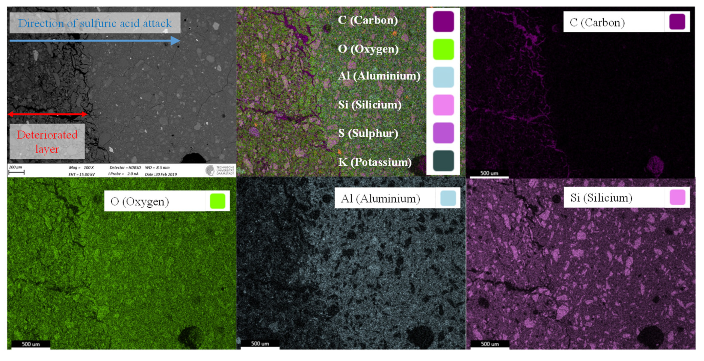 Materials 13 04522 g007