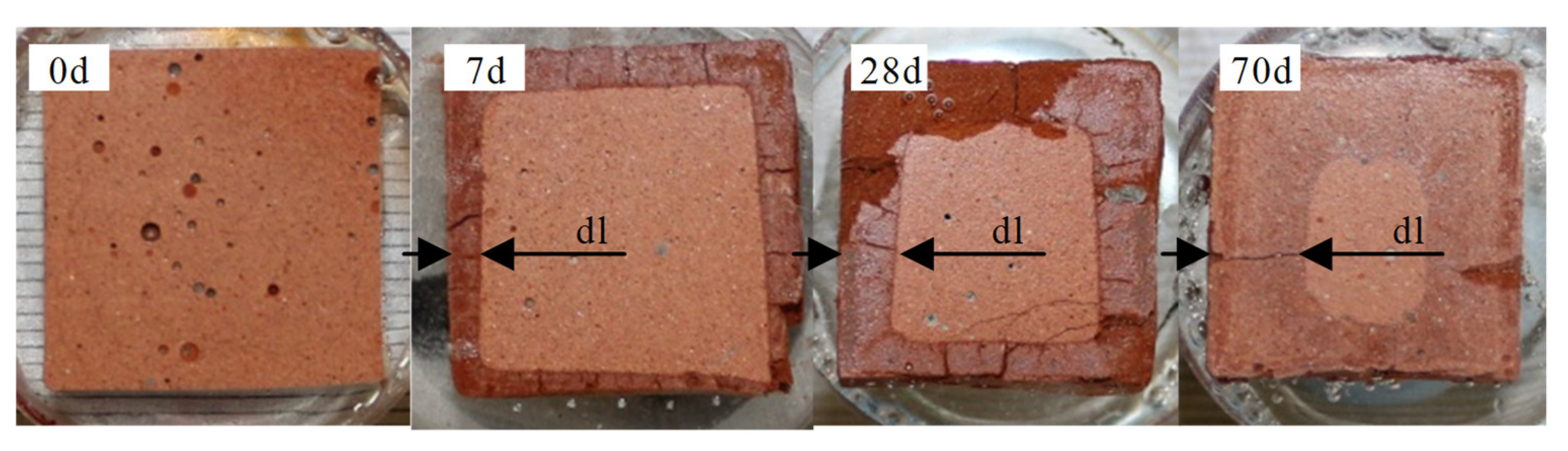 Materials 13 04522 g009