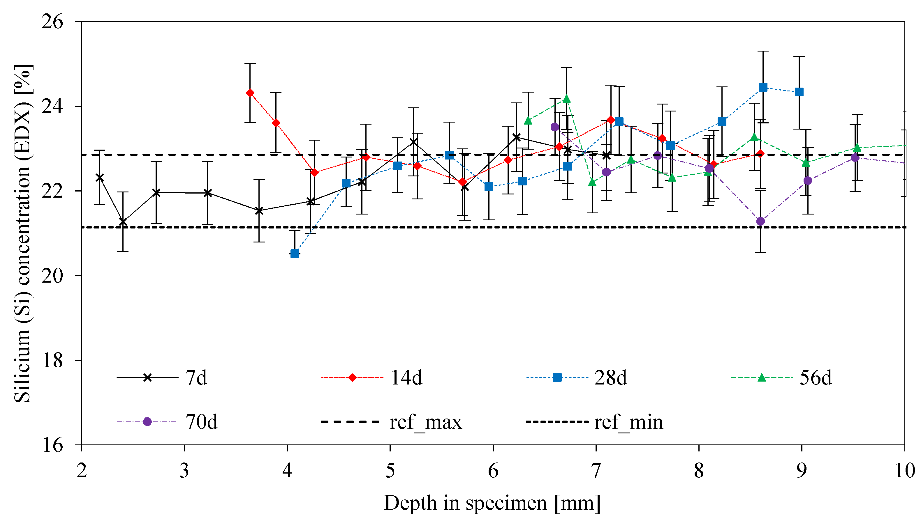 Materials 13 04522 g013