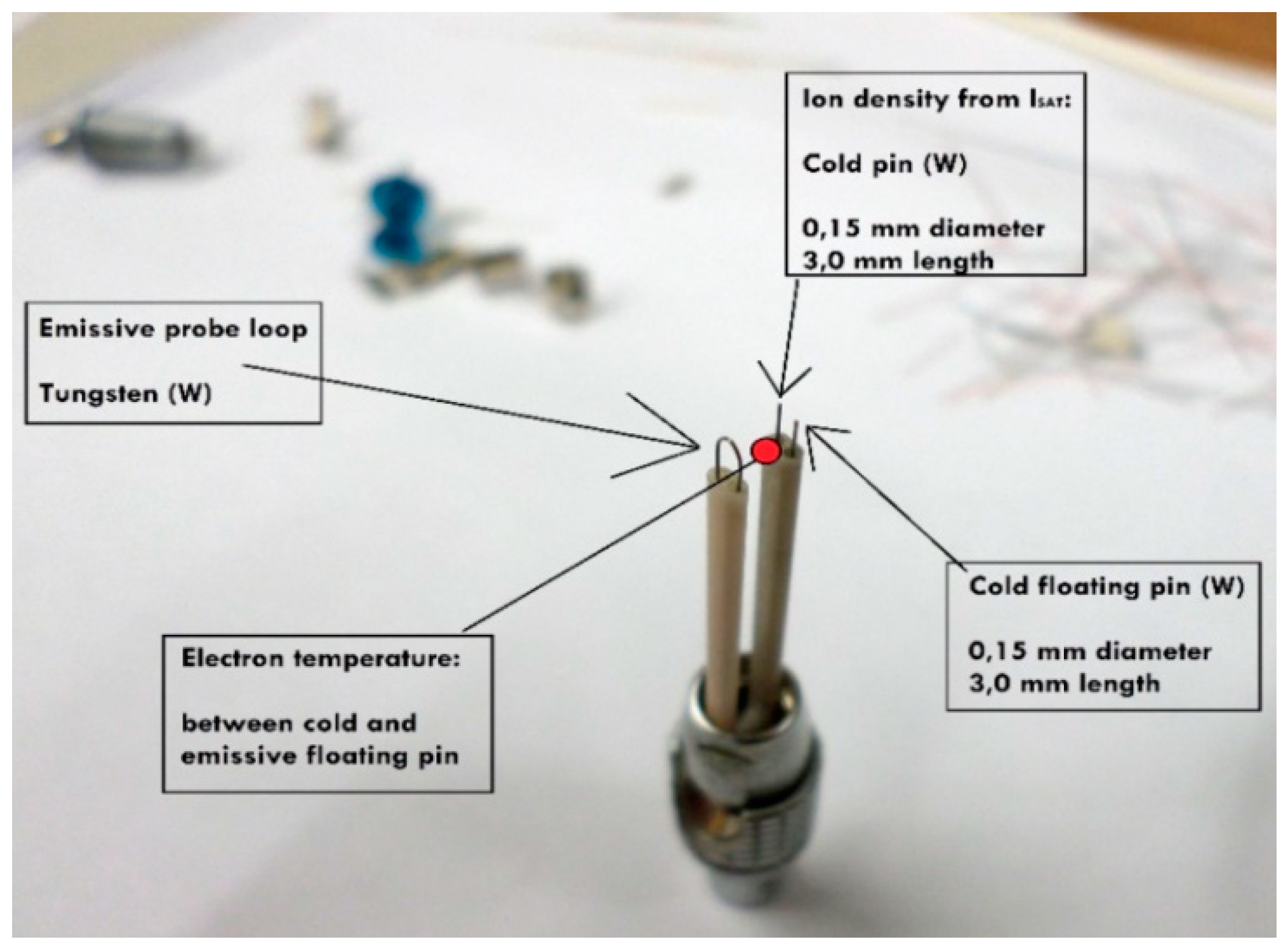 Materials 13 04524 g002