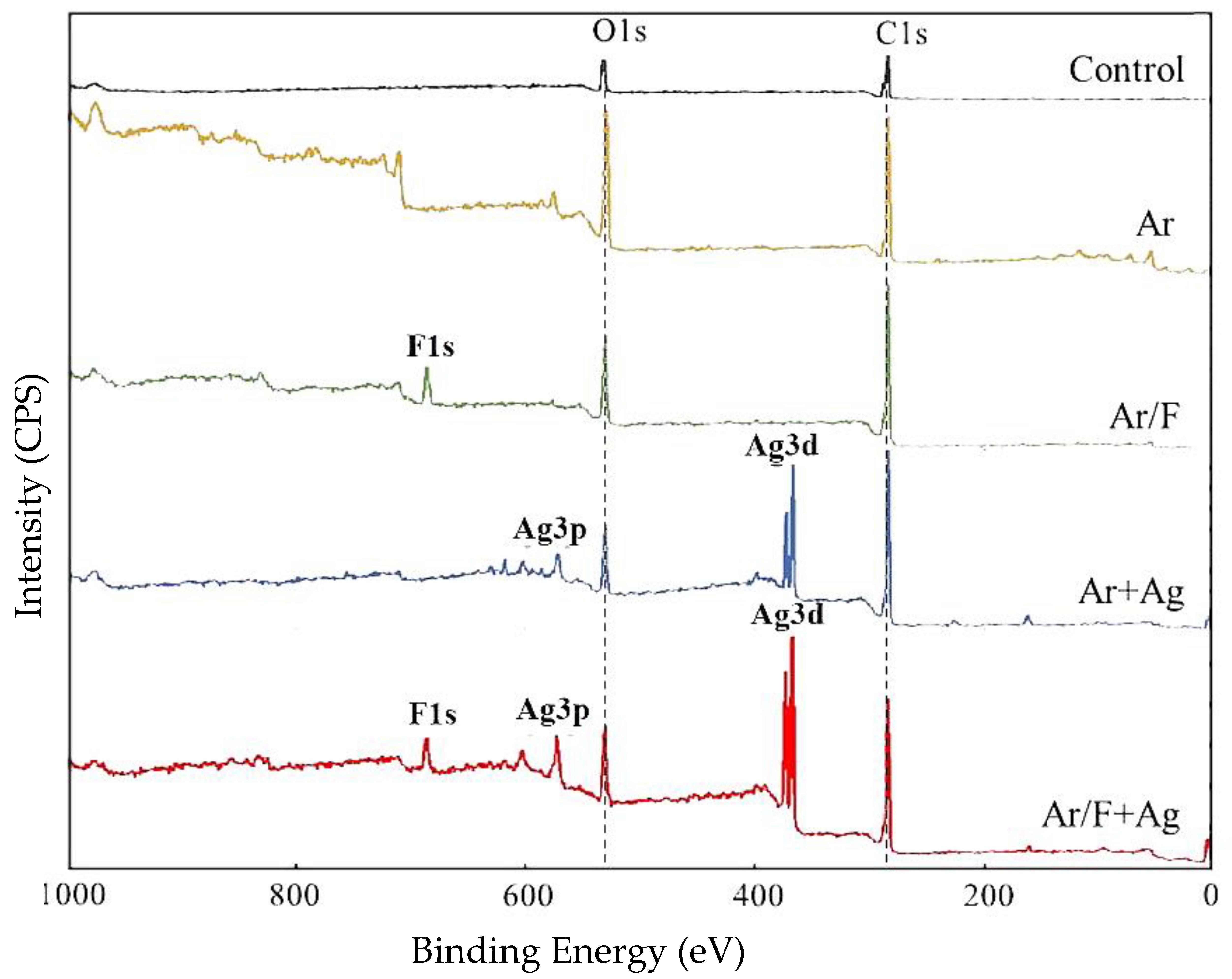 Materials 13 04525 g001