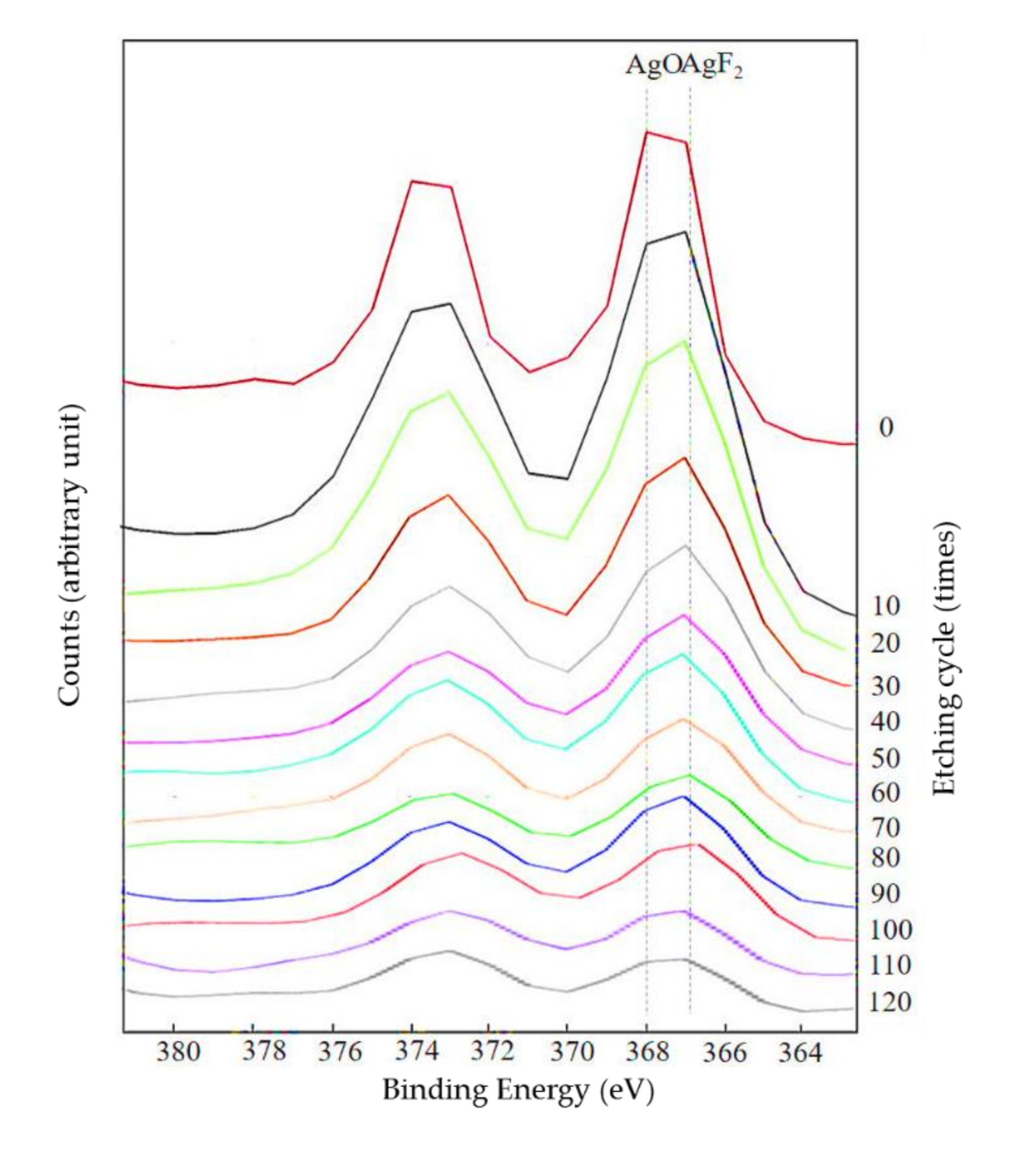 Materials 13 04525 g002