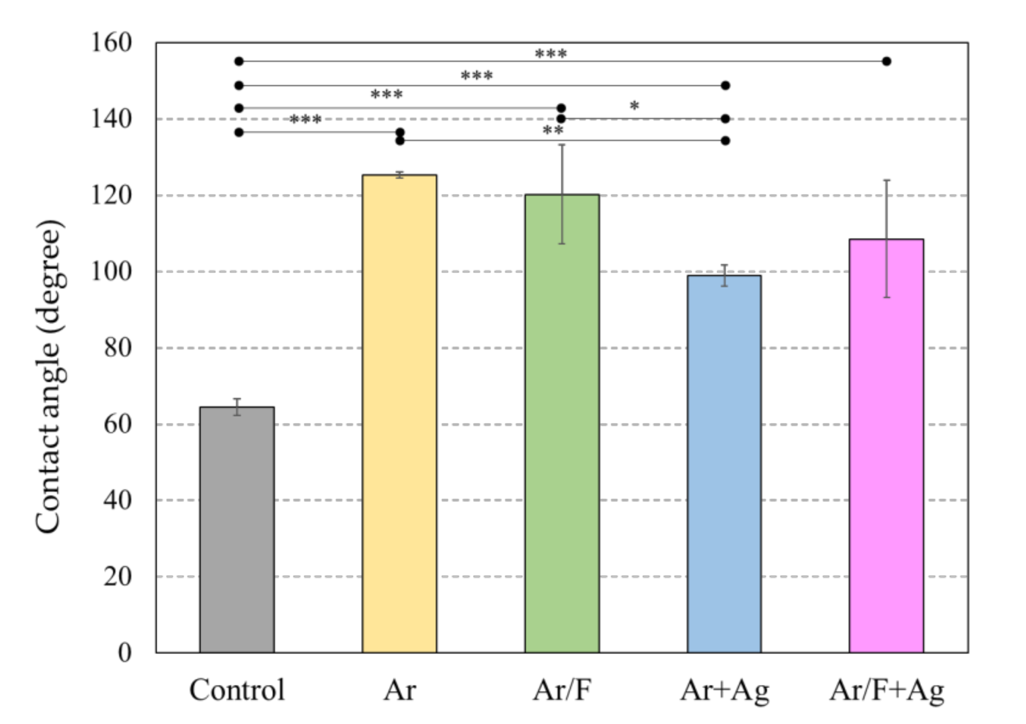 Materials 13 04525 g004