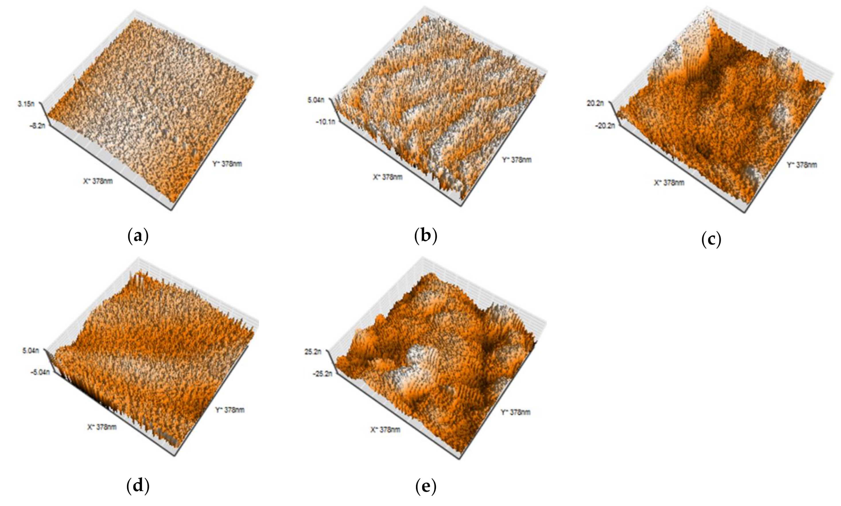 Materials 13 04525 g005