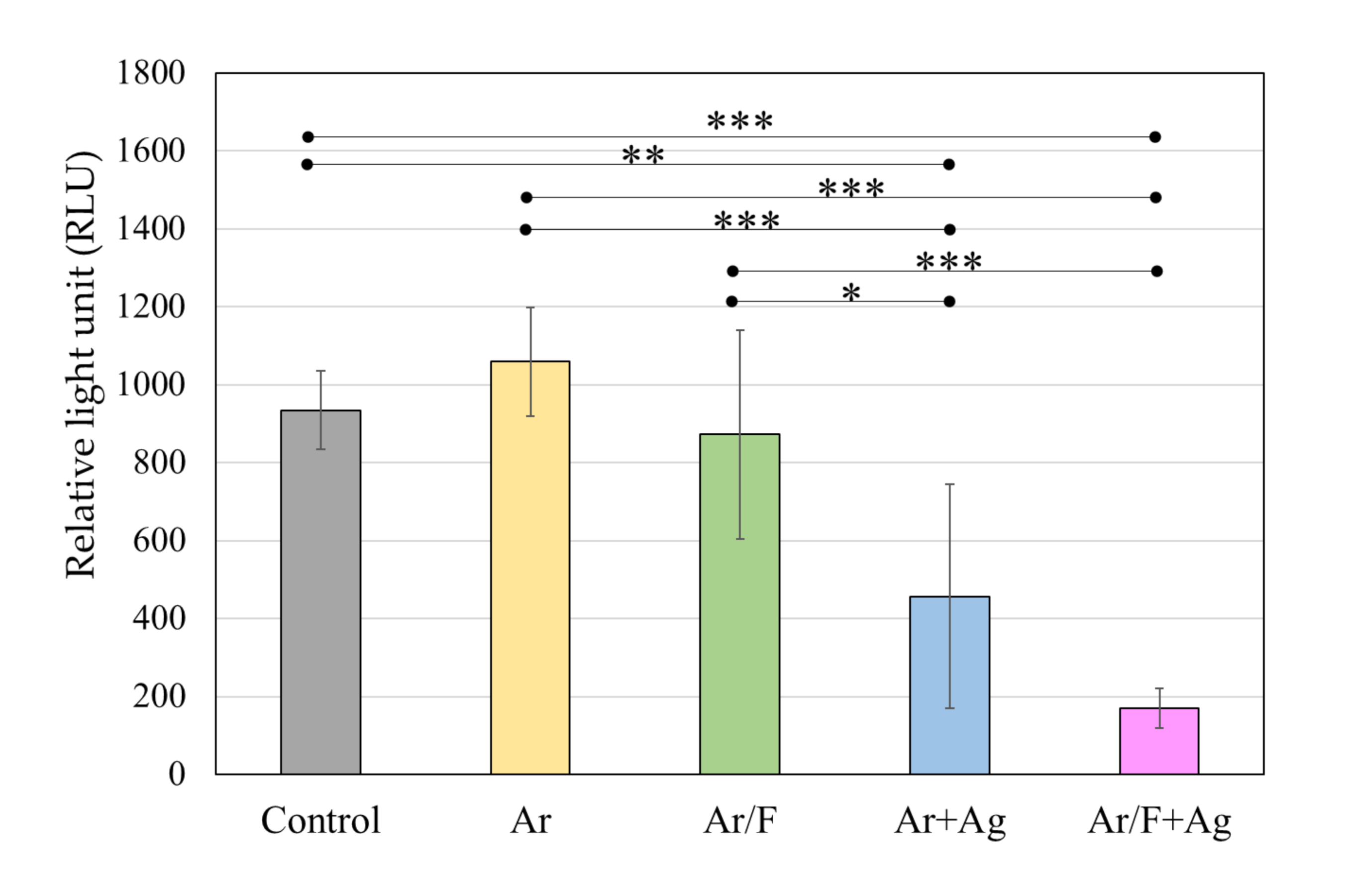 Materials 13 04525 g006