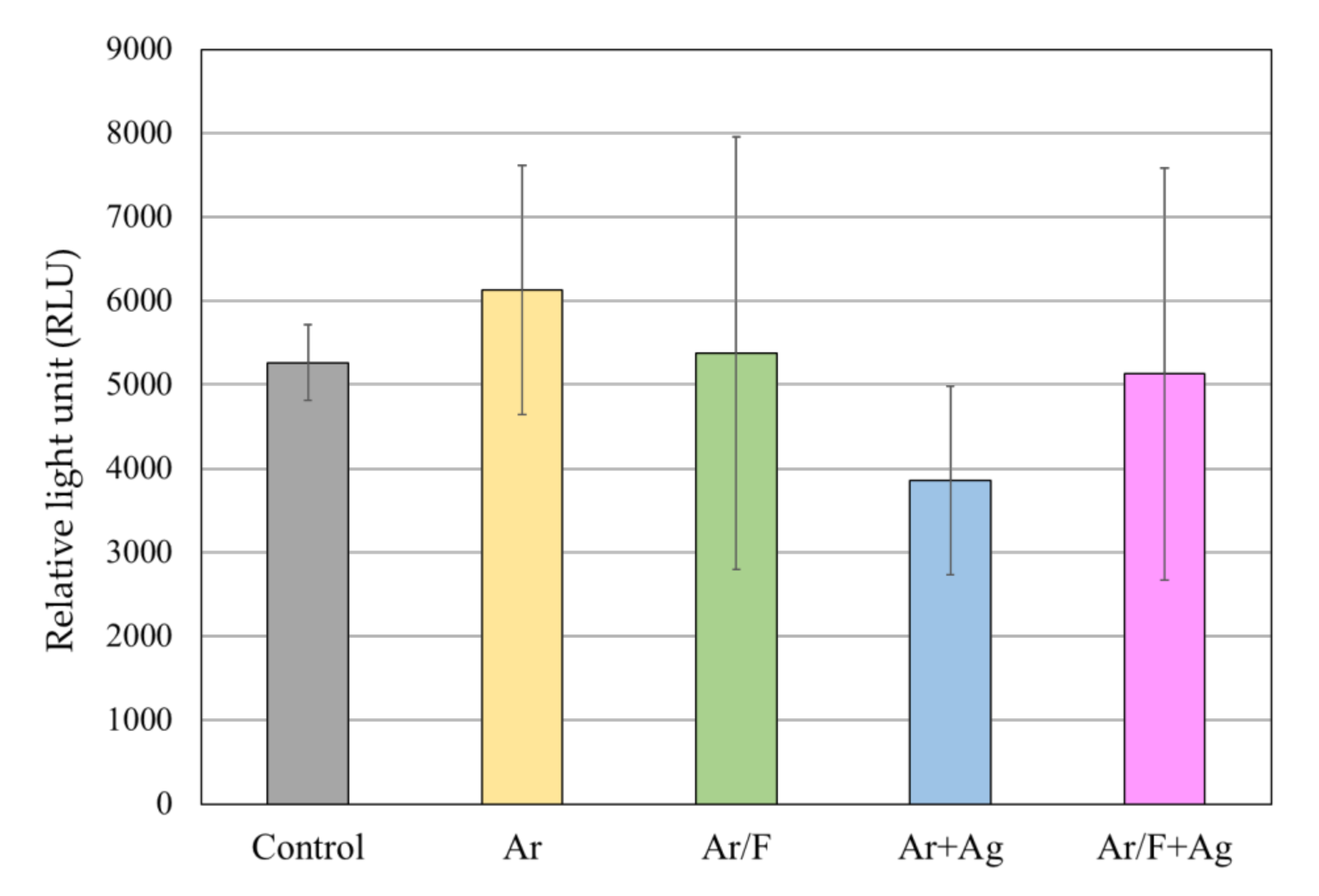 Materials 13 04525 g008