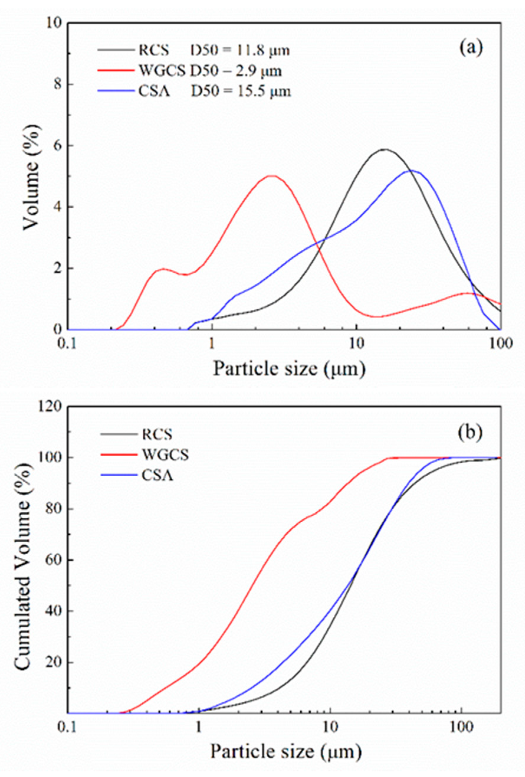 Materials 13 04526 g001