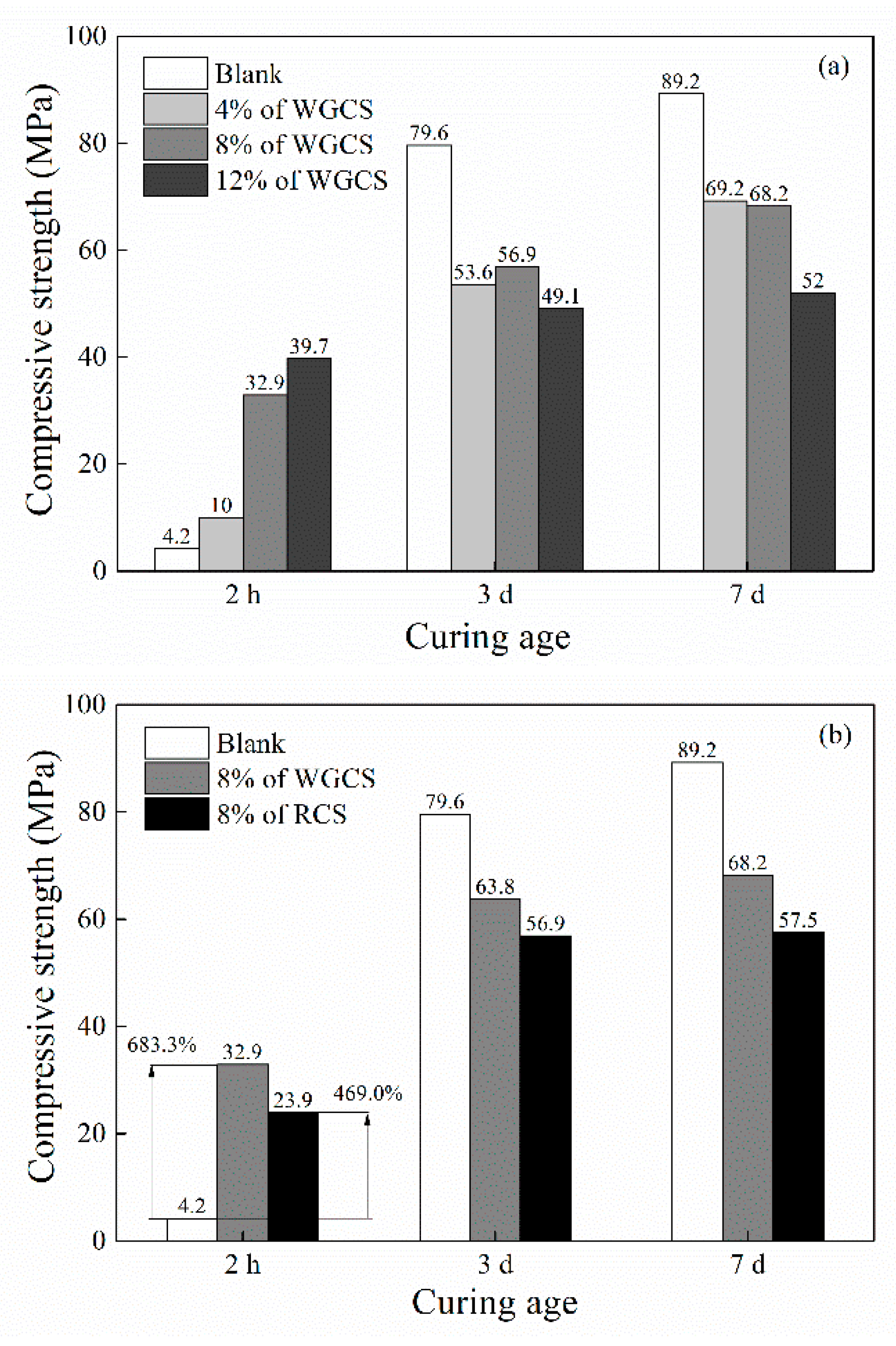 Materials 13 04526 g004