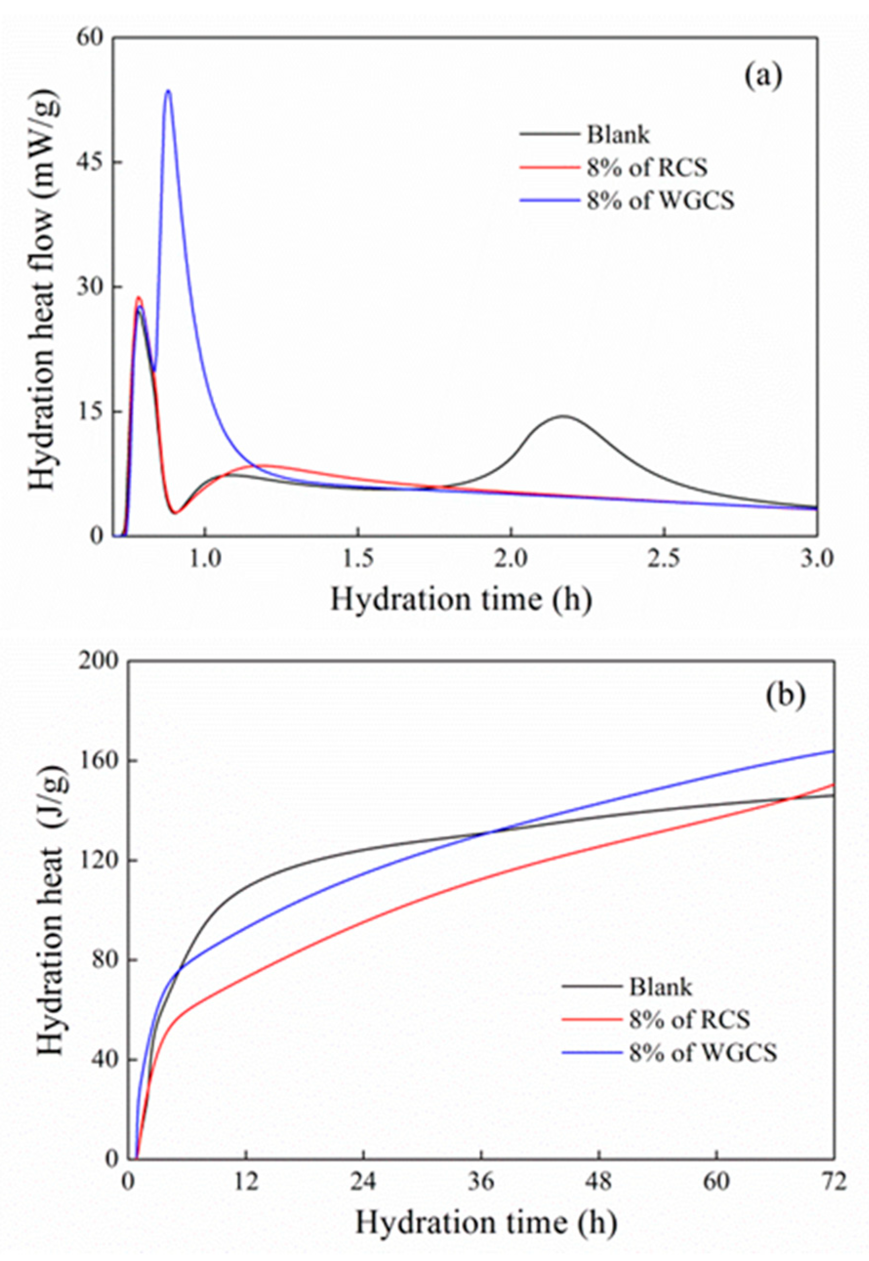 Materials 13 04526 g005