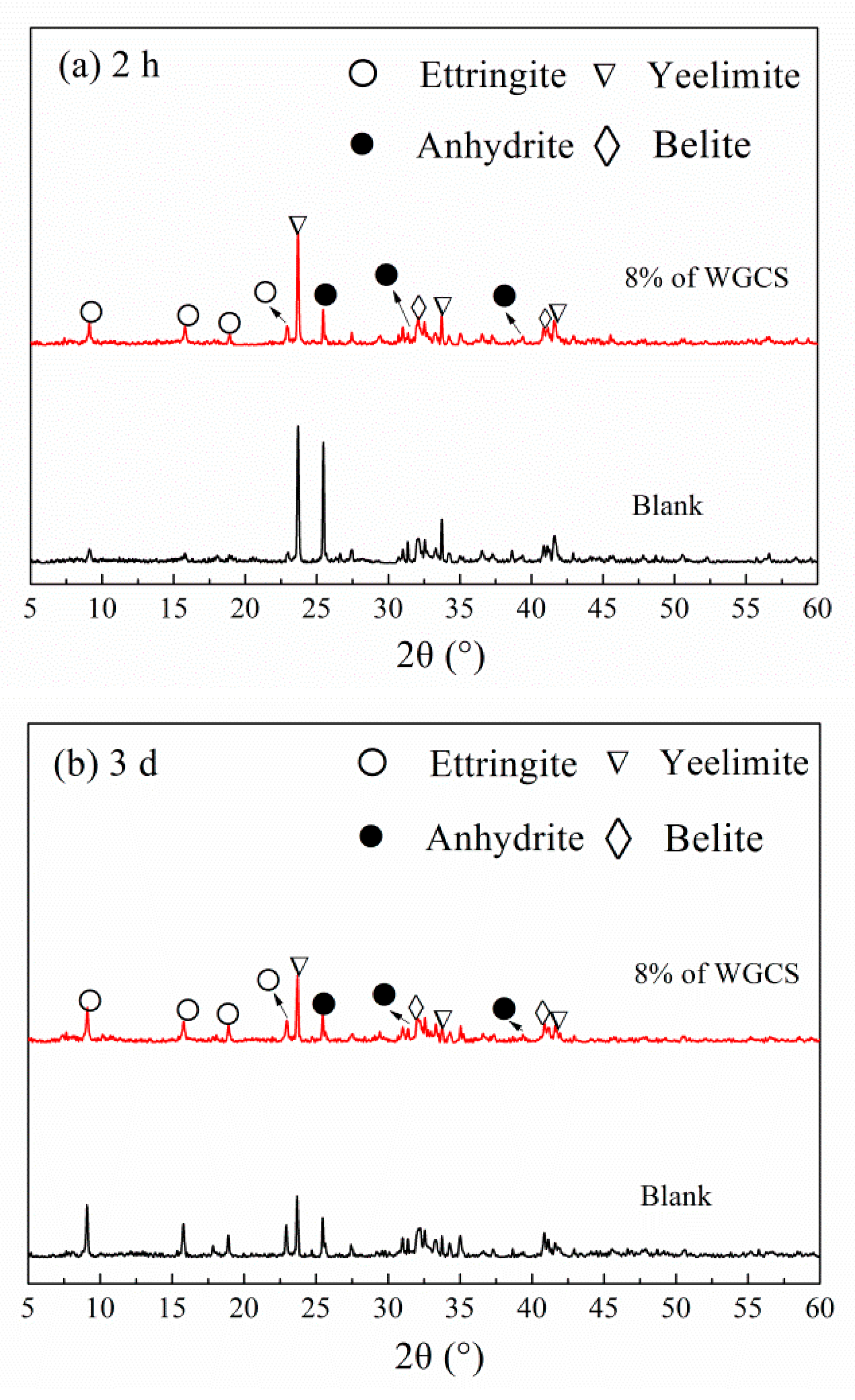 Materials 13 04526 g006
