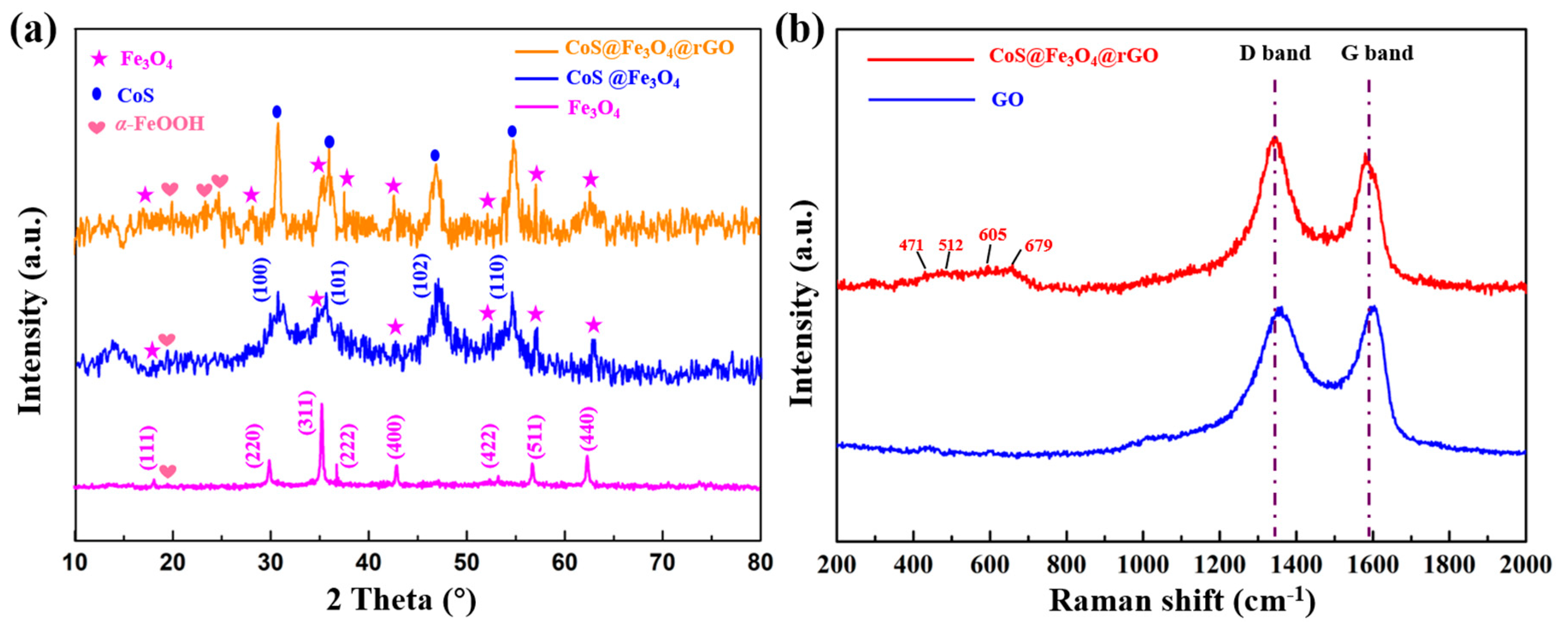 Materials 13 04527 g001