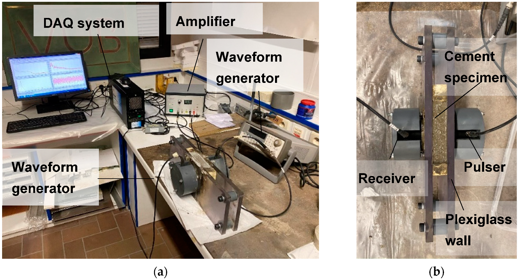 Materials 13 04528 g001