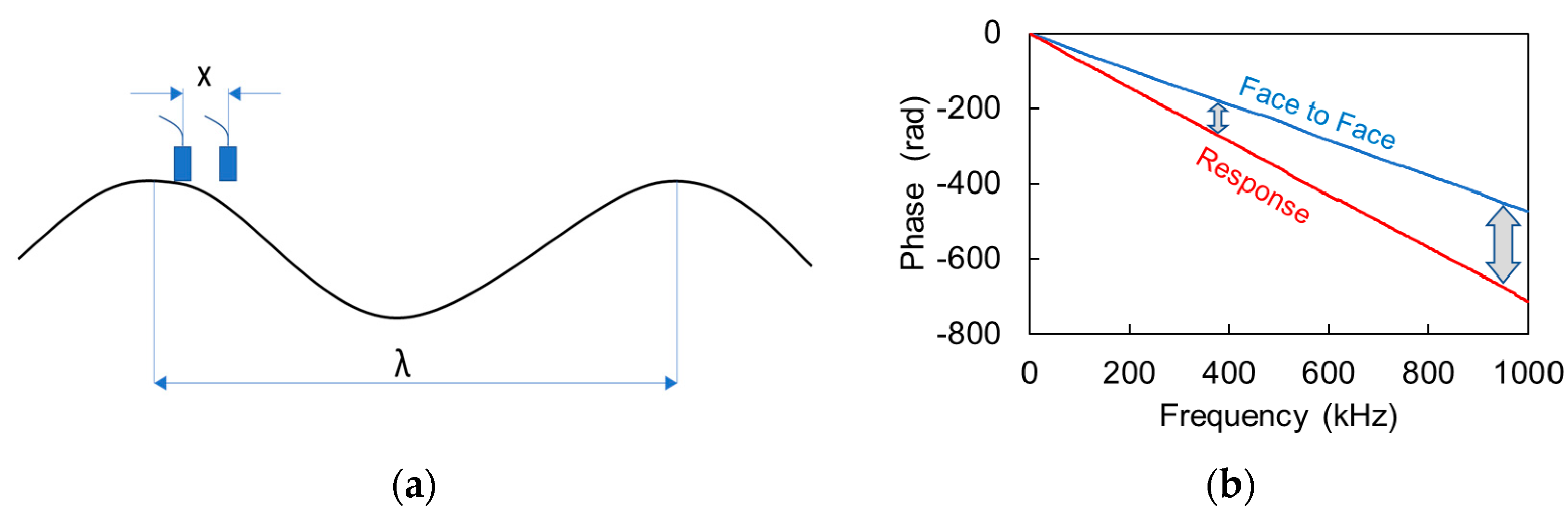 Materials 13 04528 g004