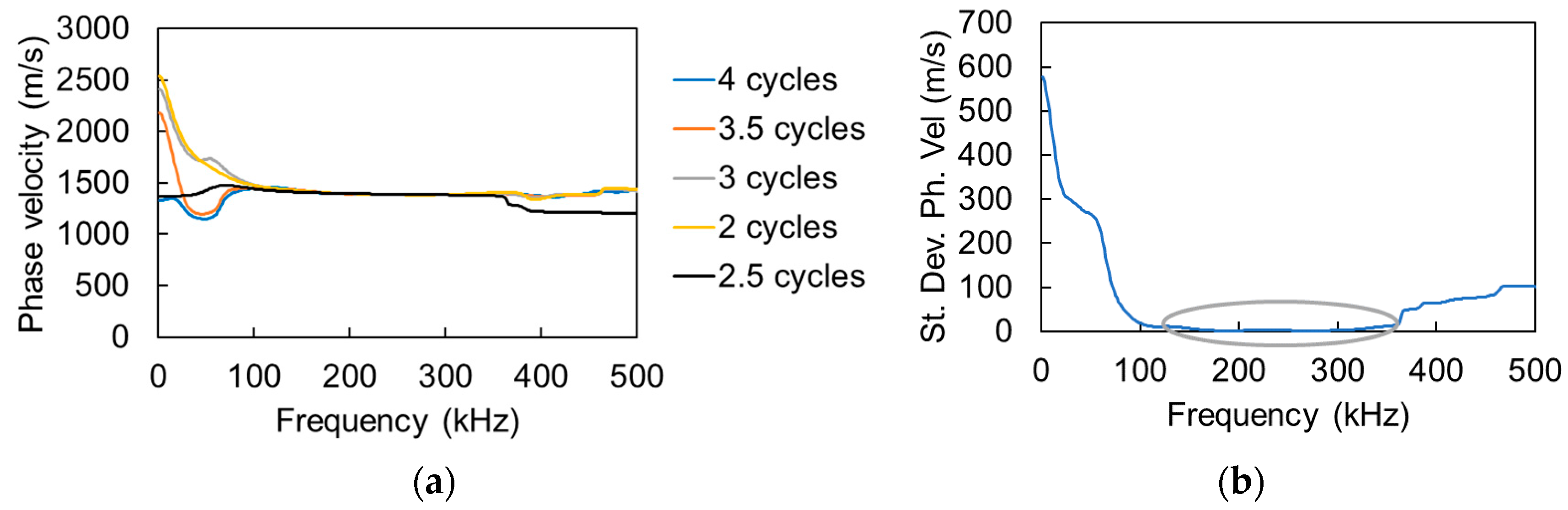 Materials 13 04528 g005
