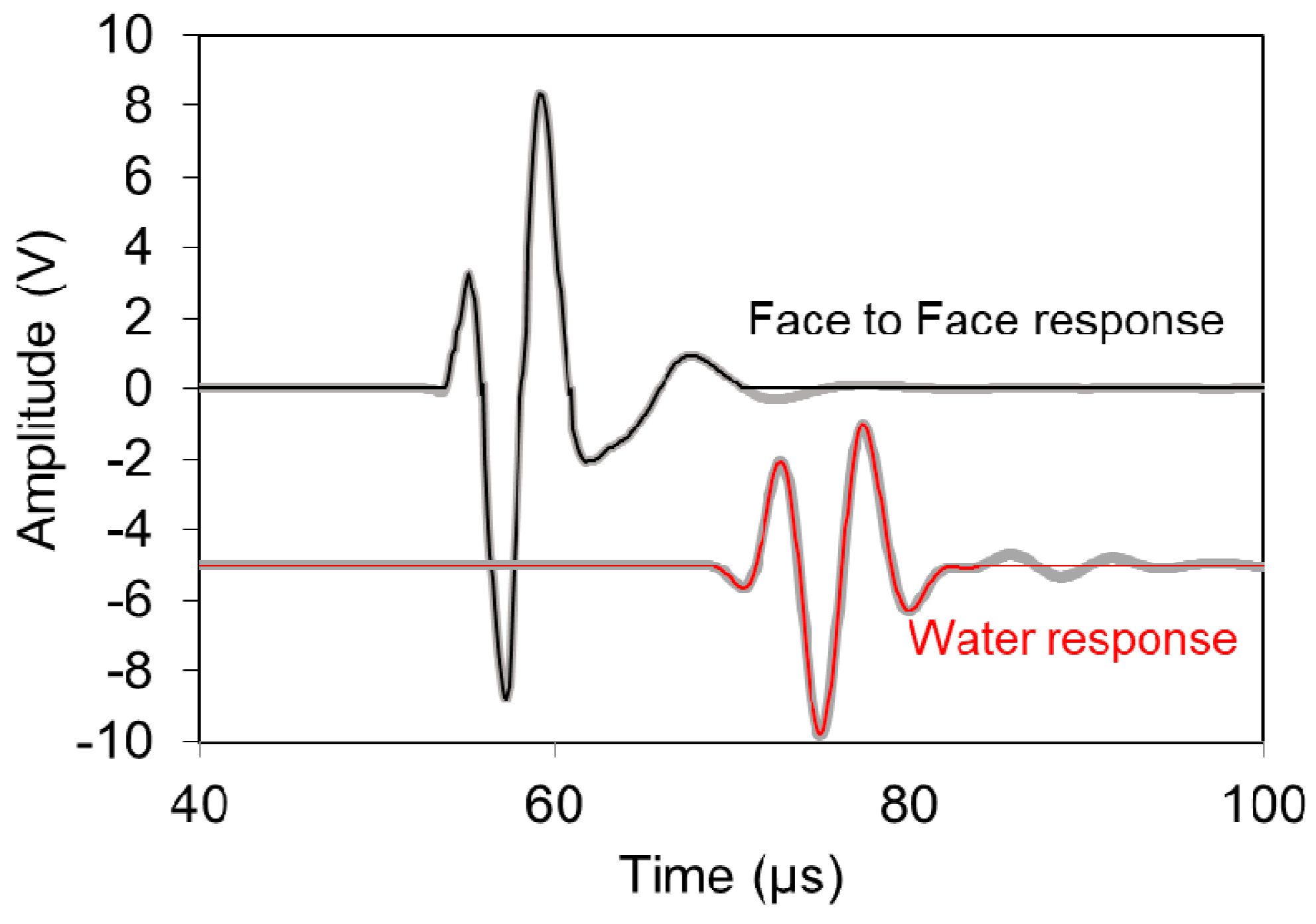 Materials 13 04528 g006