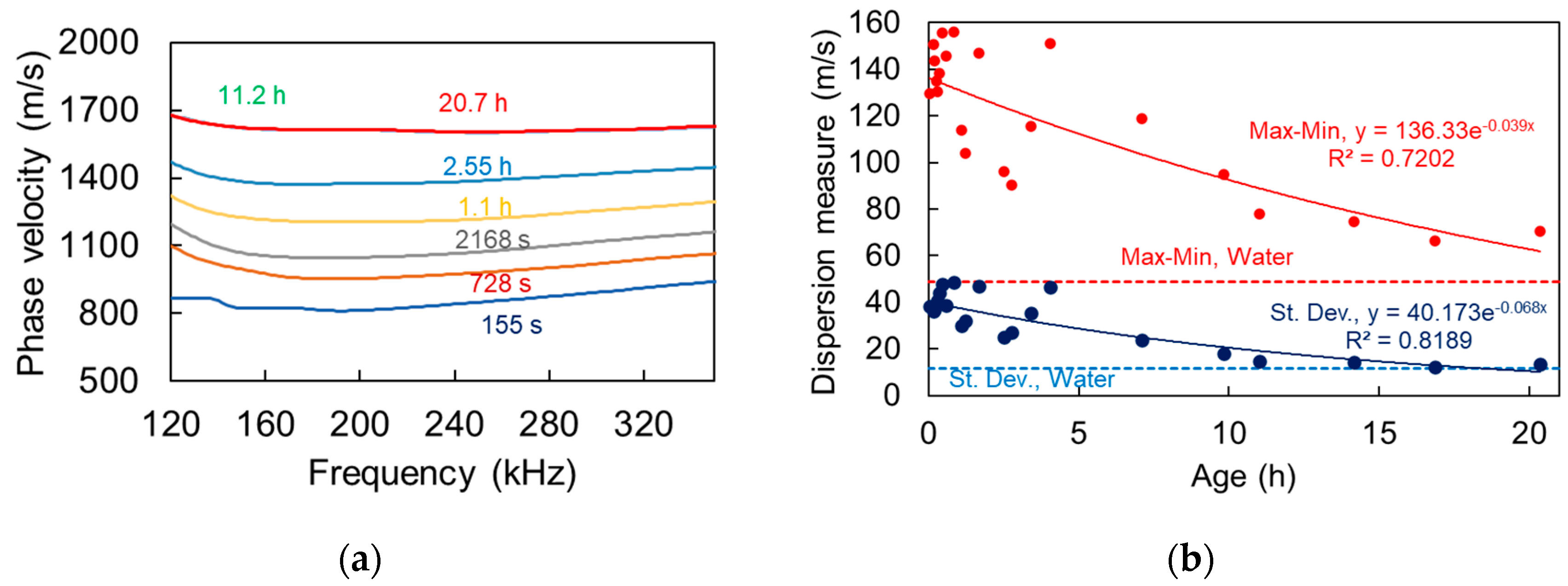 Materials 13 04528 g007