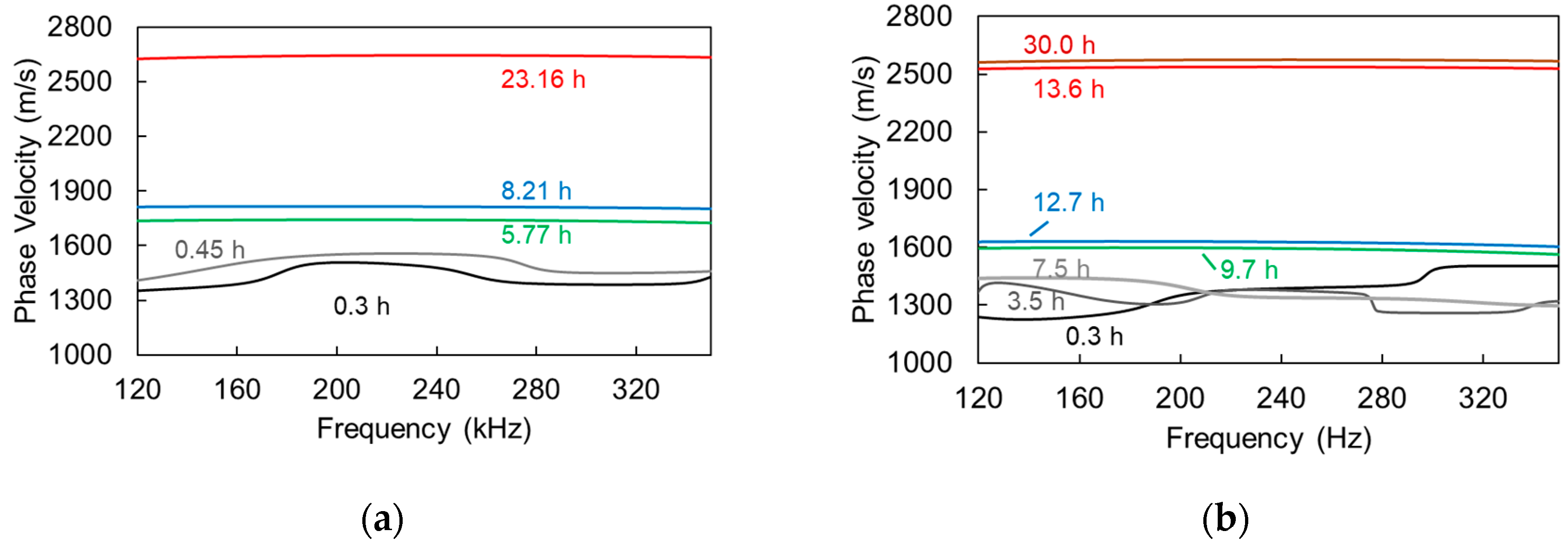 Materials 13 04528 g008