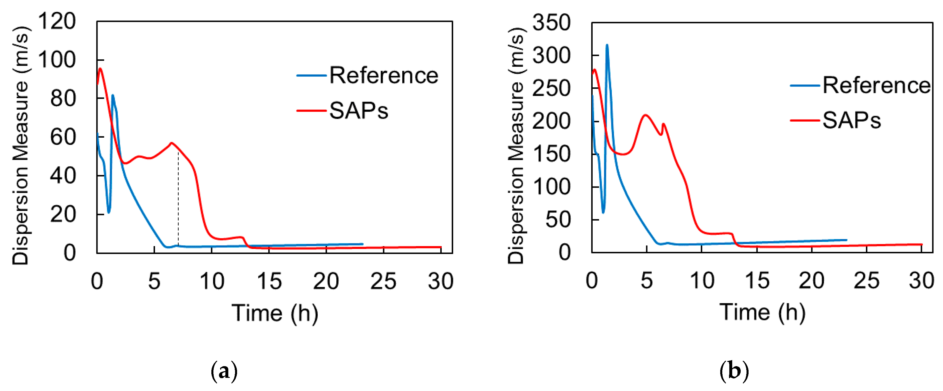Materials 13 04528 g009