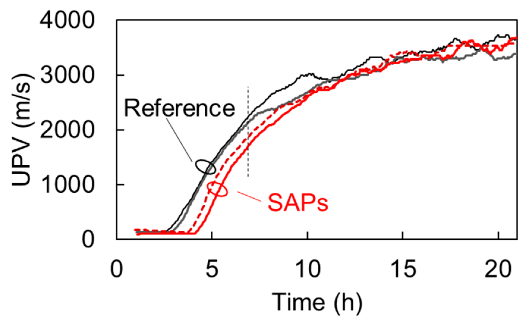 Materials 13 04528 g014