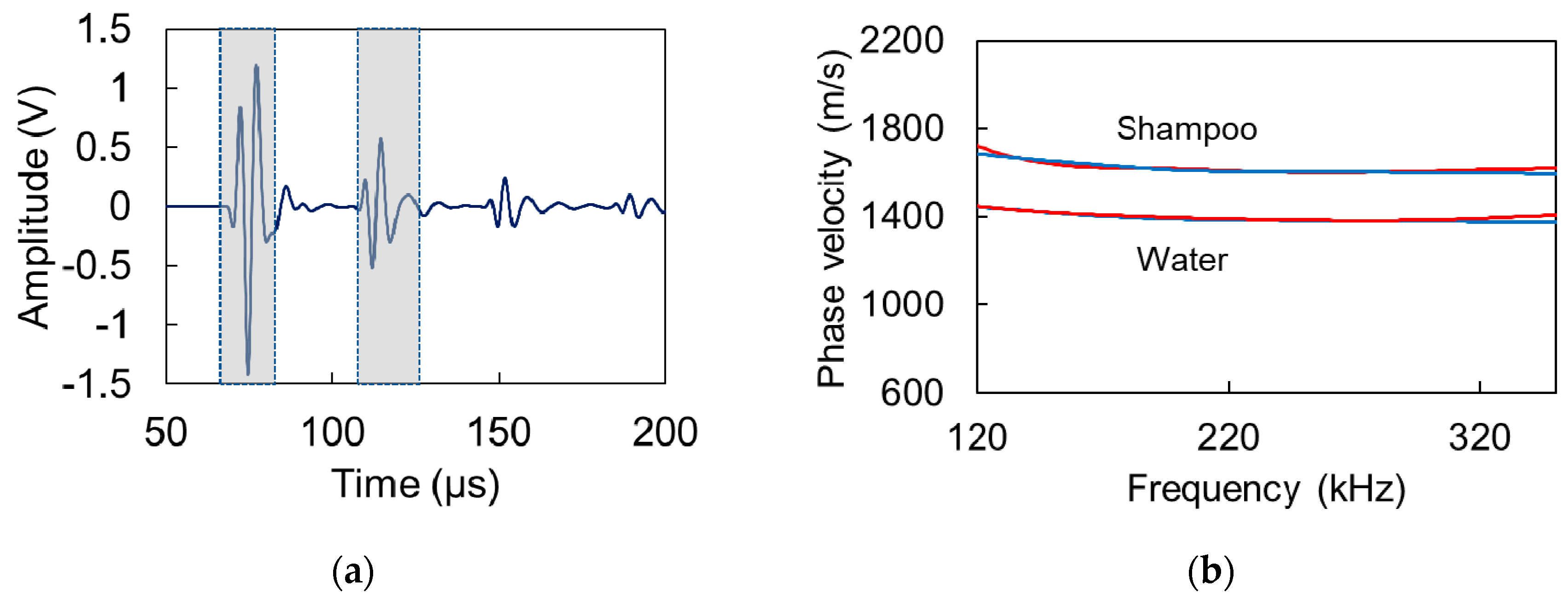 Materials 13 04528 g015