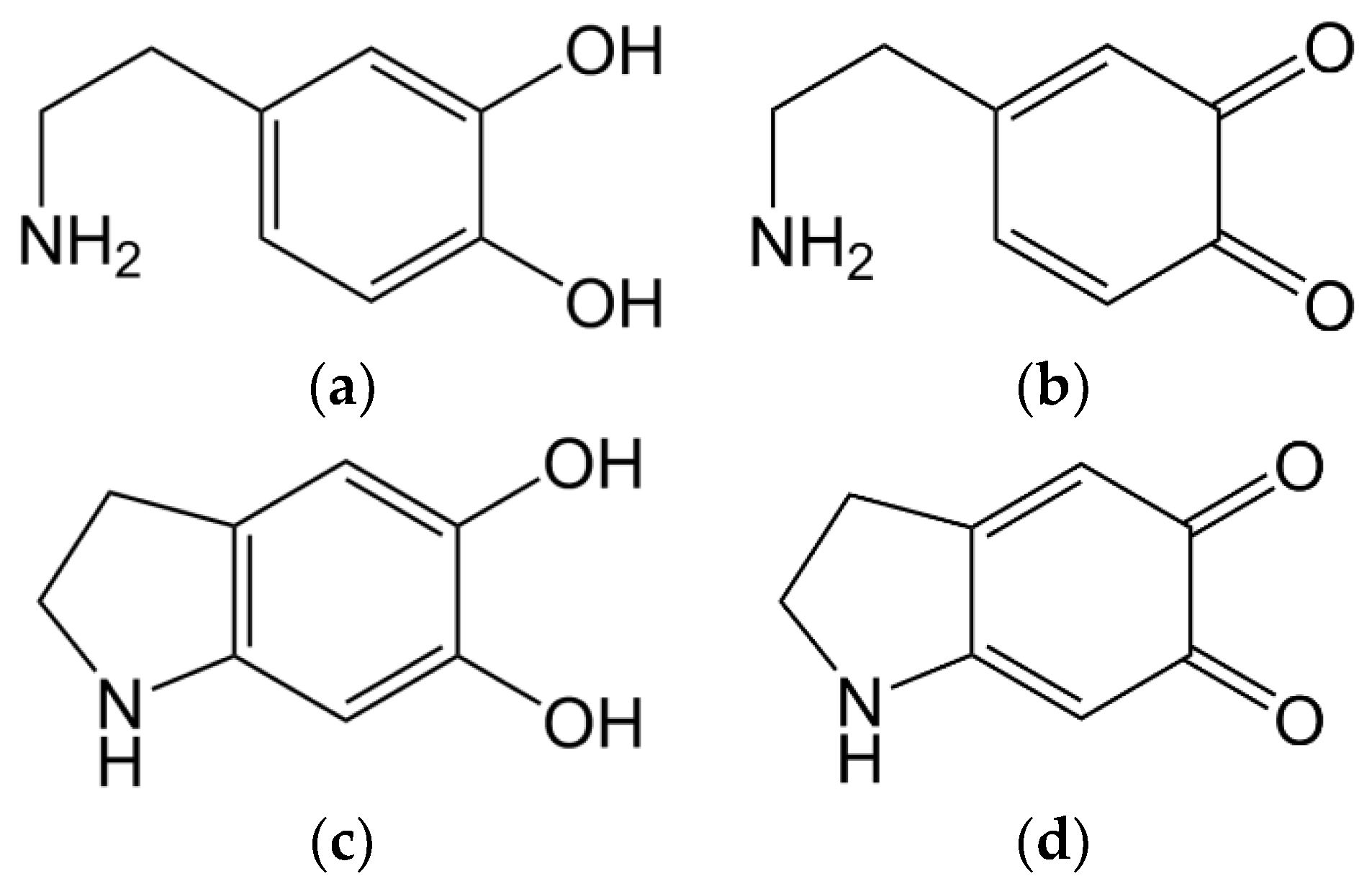 Materials 13 04529 g002