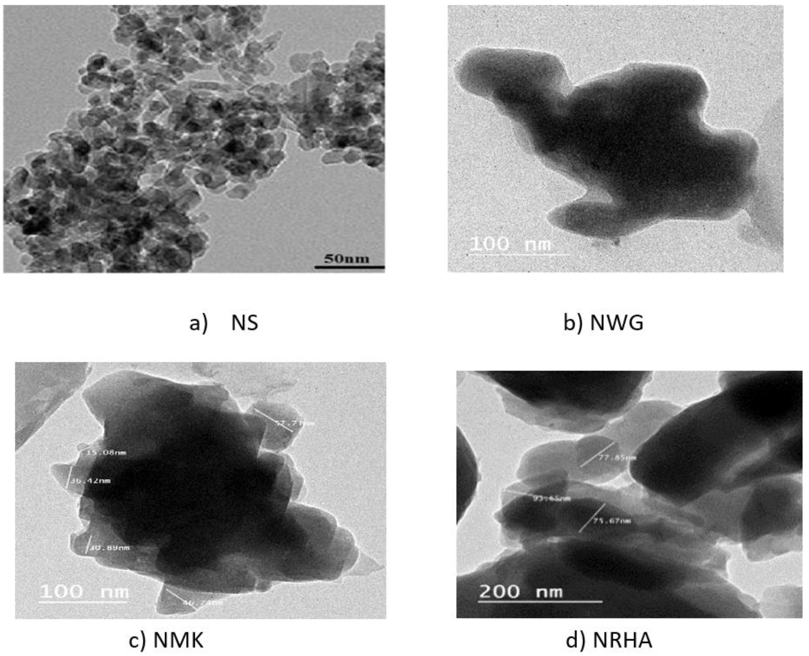 Materials 13 04530 g003 Materials 13 04530 g003