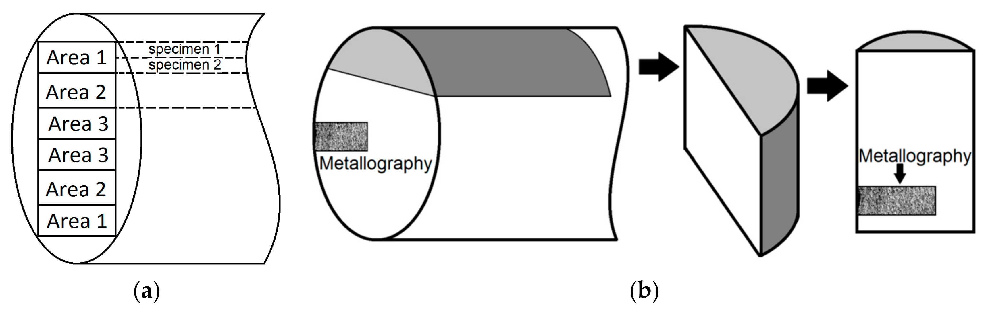Materials 13 04531 g001