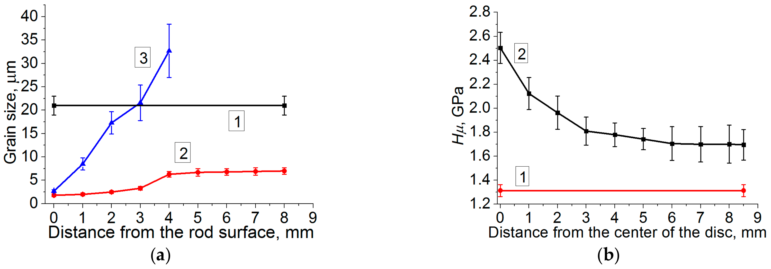 Materials 13 04531 g002