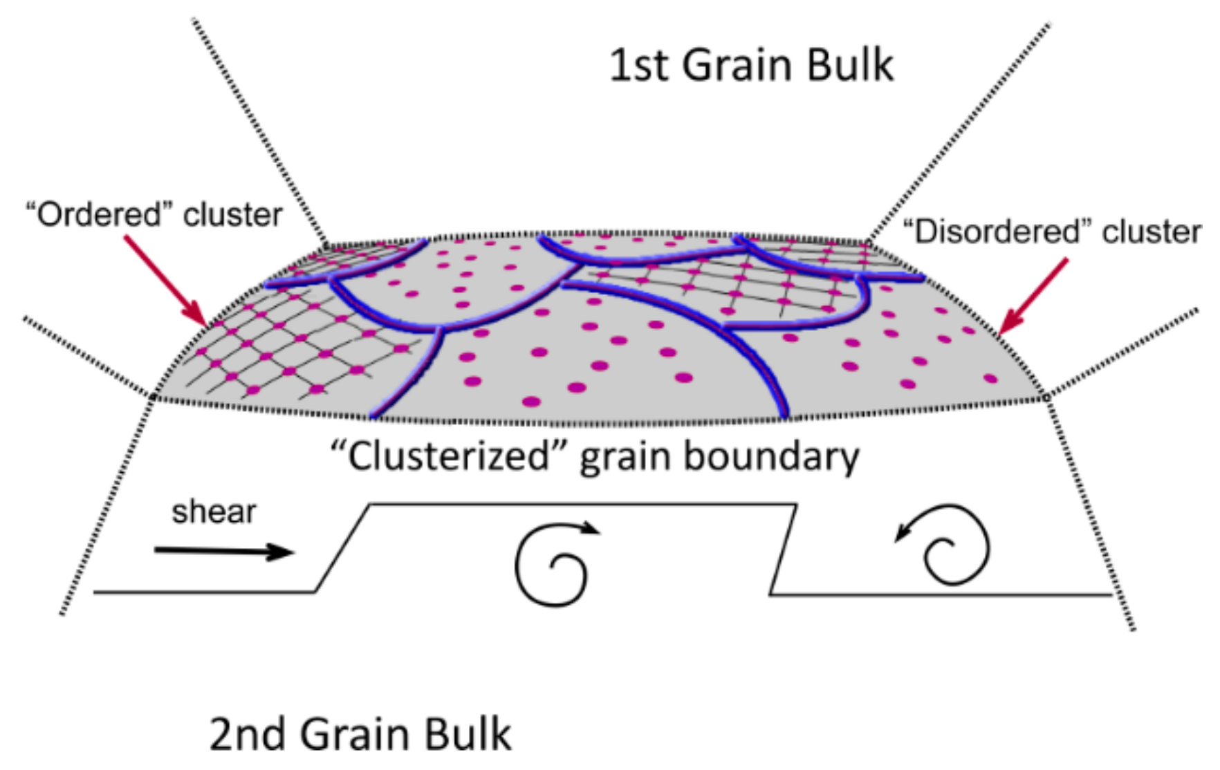Materials 13 04531 g011