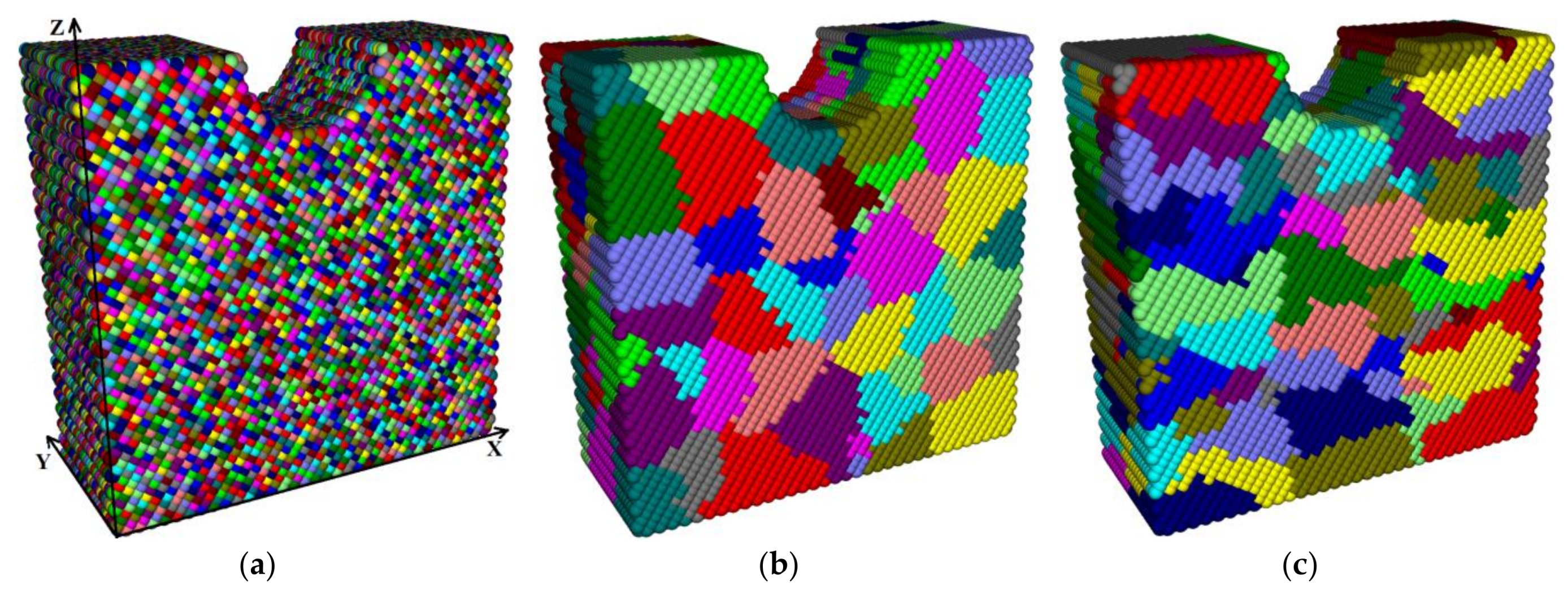 Materials 13 04531 g012