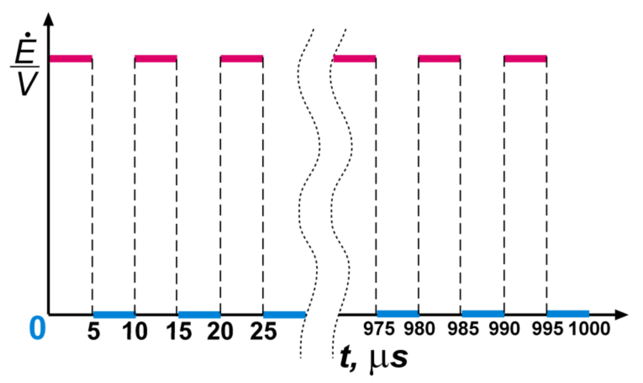 Materials 13 04531 g013