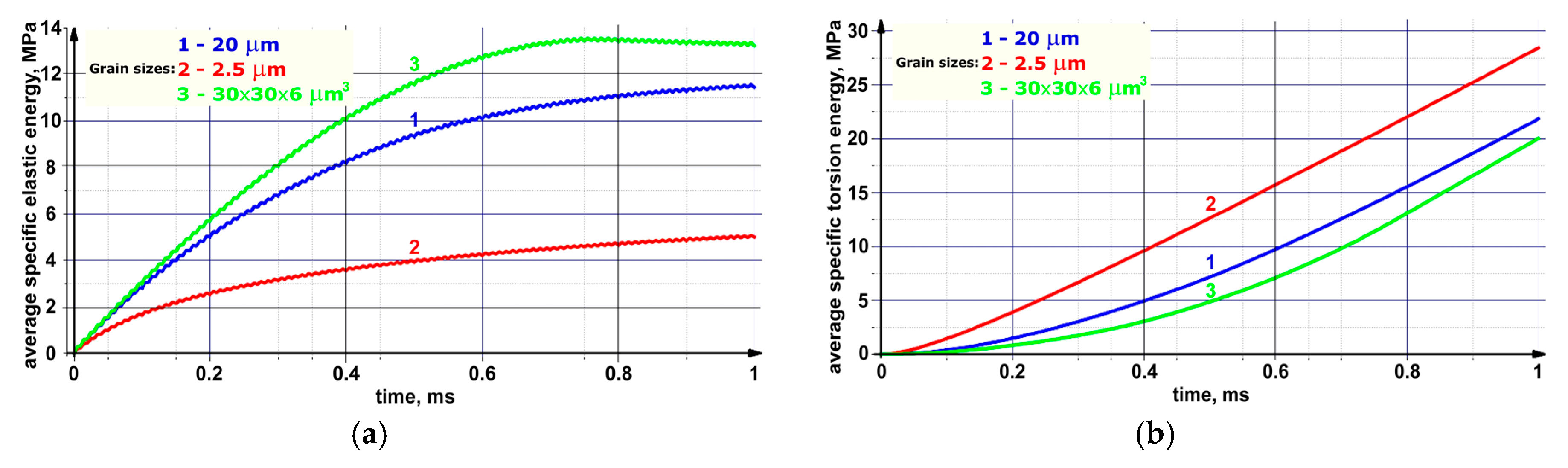 Materials 13 04531 g014