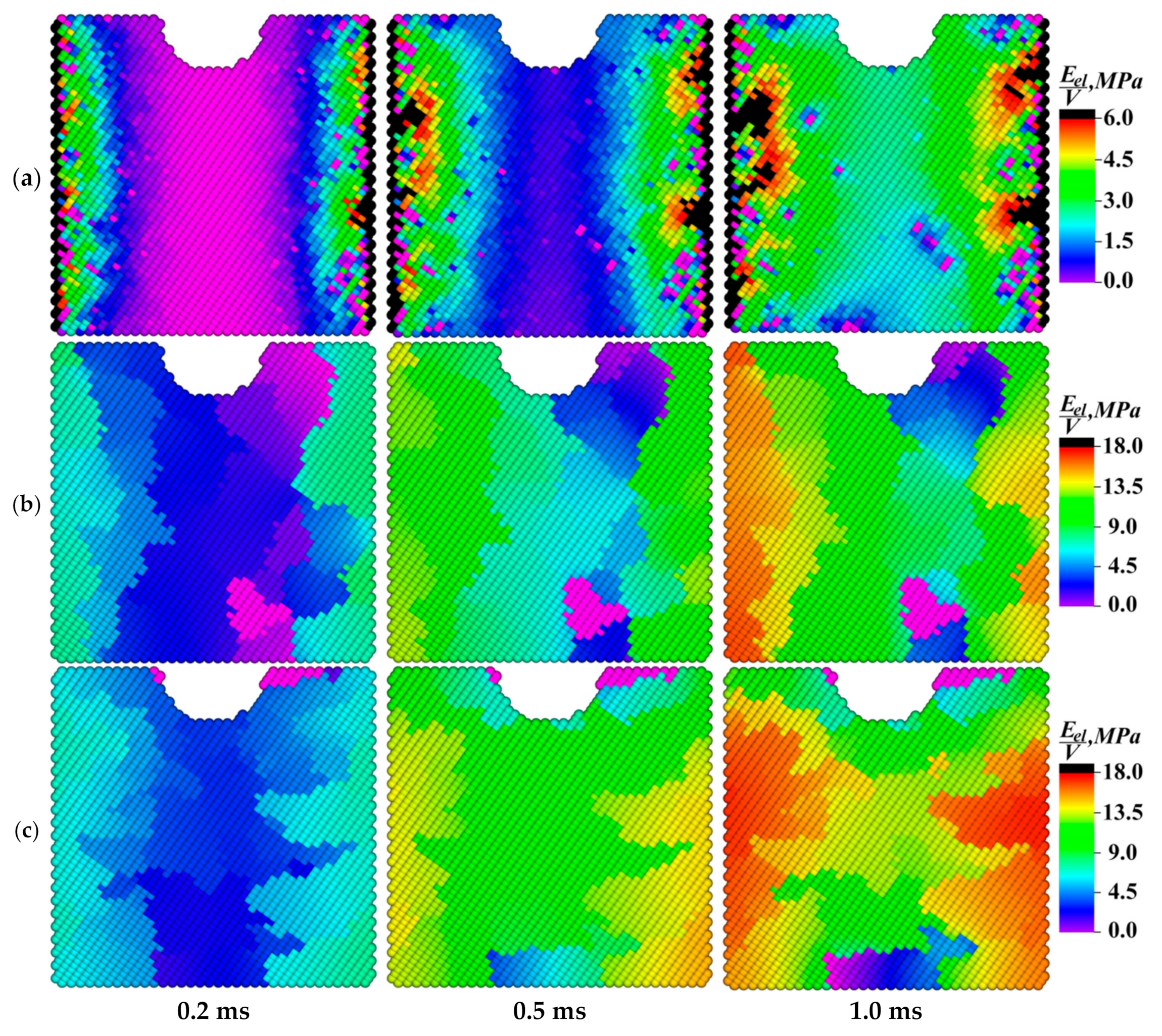 Materials 13 04531 g016