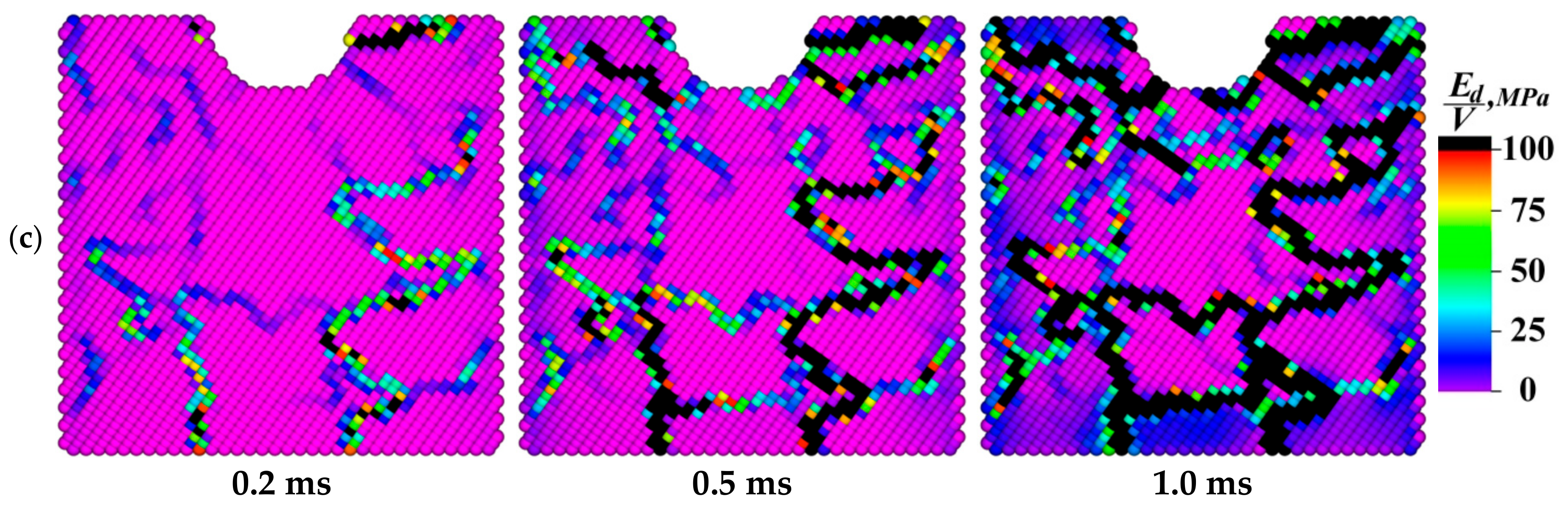 Materials 13 04531 g017b