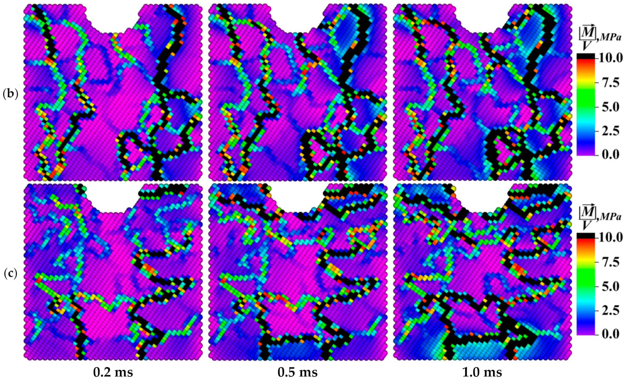 Materials 13 04531 g018b